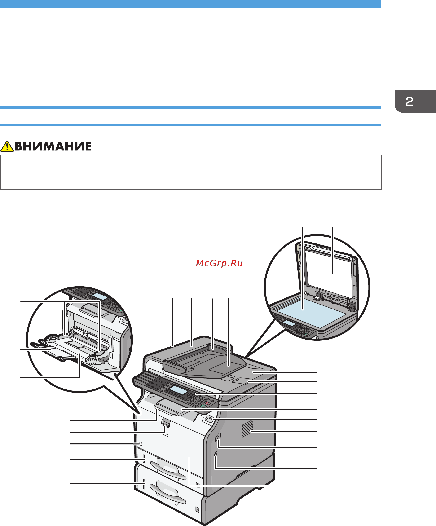 Ricoh SP 3610SF [21/136] Начало работы
