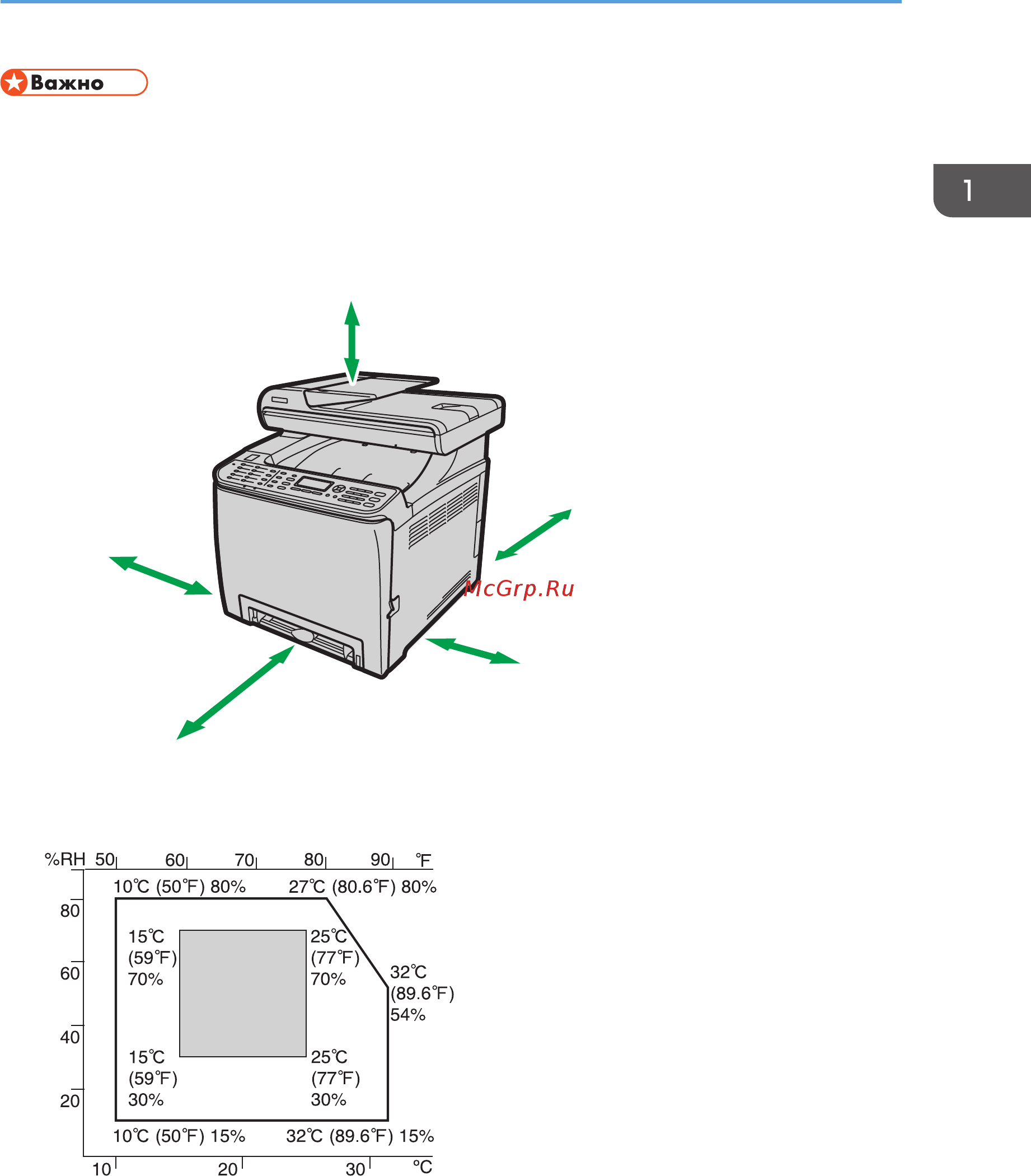 Ricoh Aficio SP C250SF Инструкция по эксплуатации онлайн [33/420] 261834
