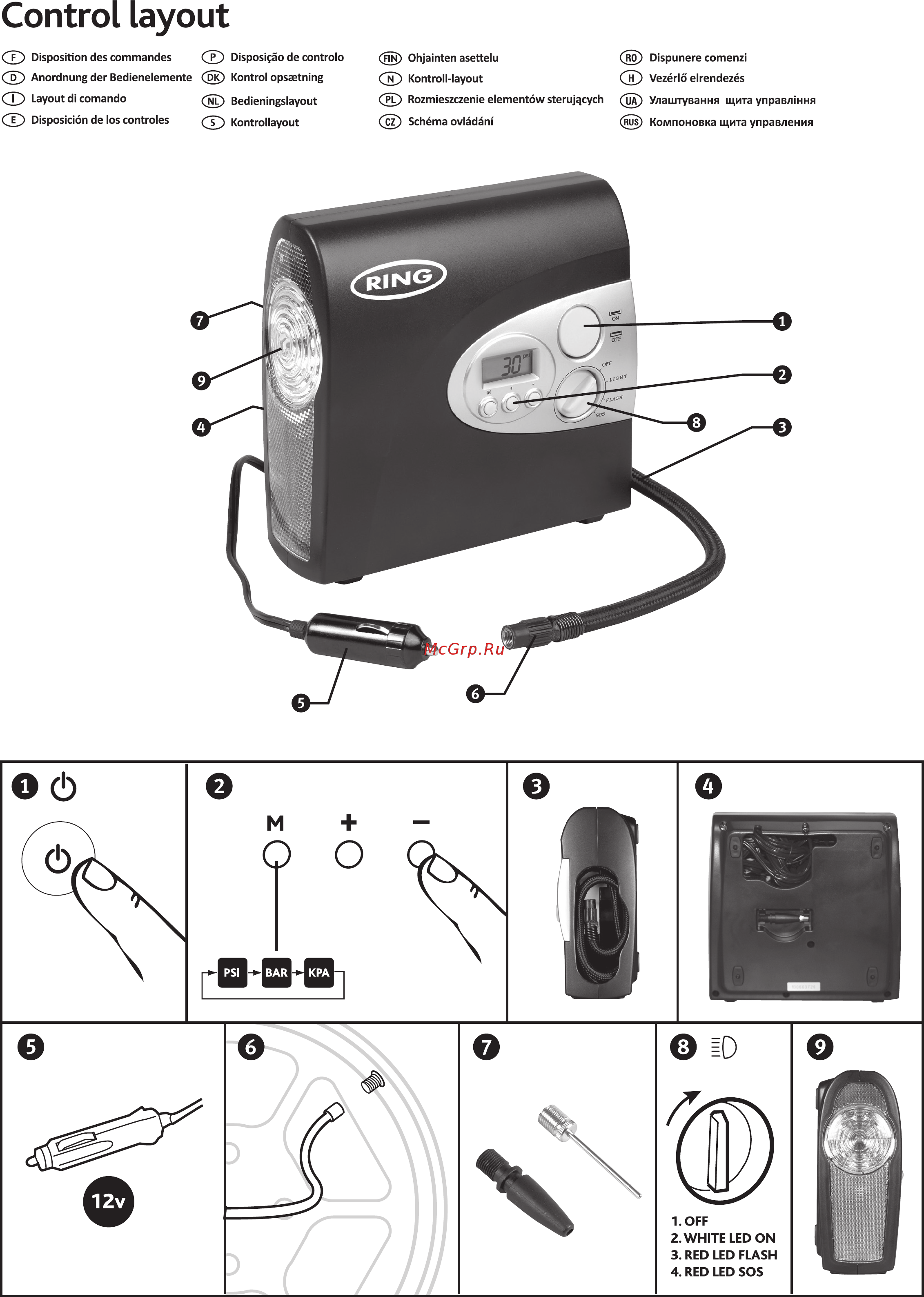 Ring Automotive RAC600 [3/6] Control layout