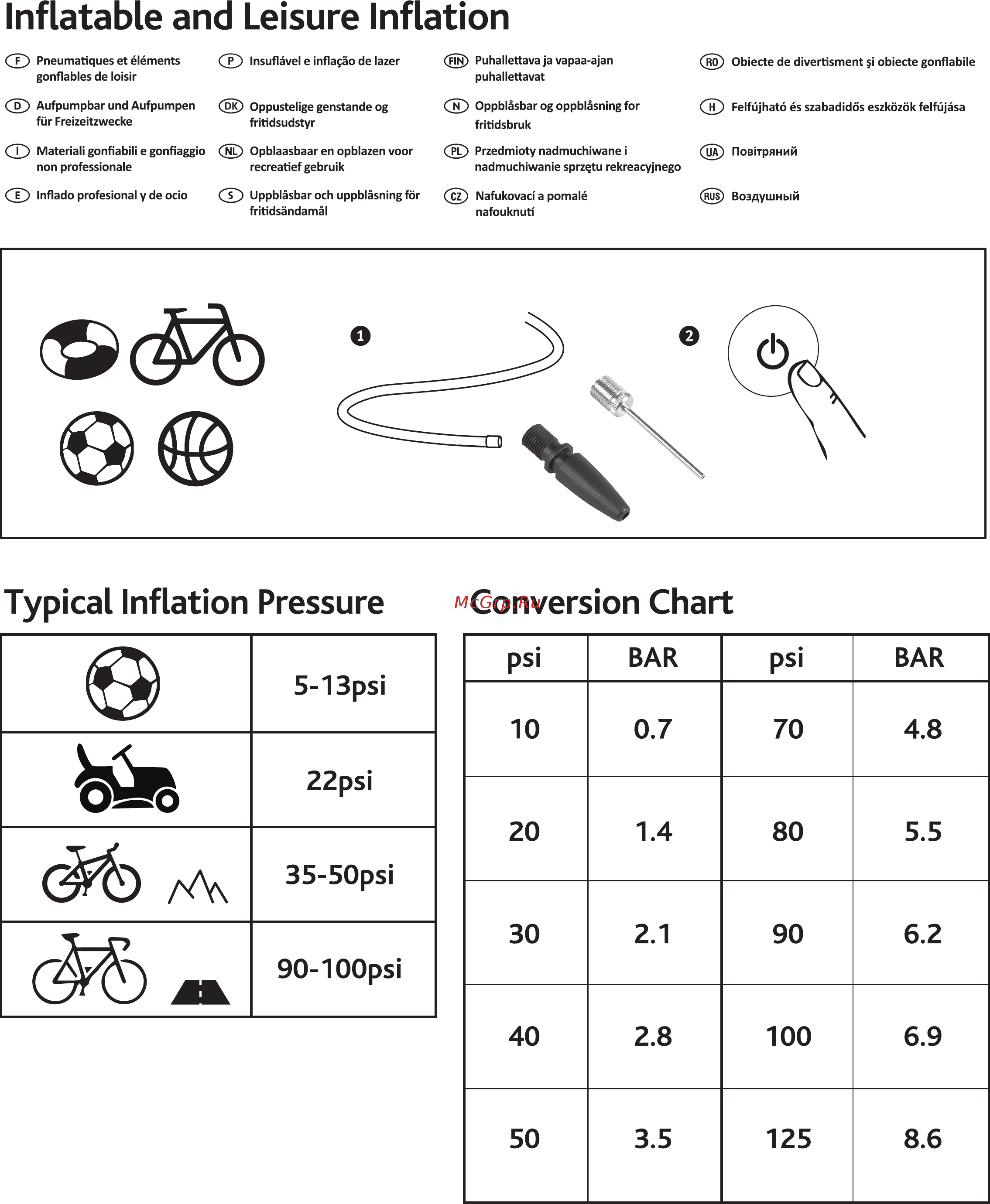 Ring Automotive RAC600 [5/6] Inflatable and leisure inflation