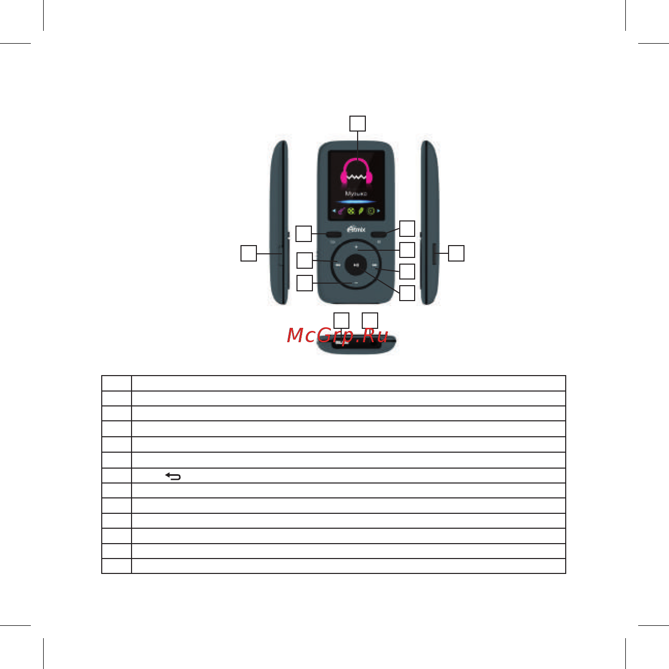 Ritmix RF-4450 4Gb White/Violet [6/18] Описание устройства