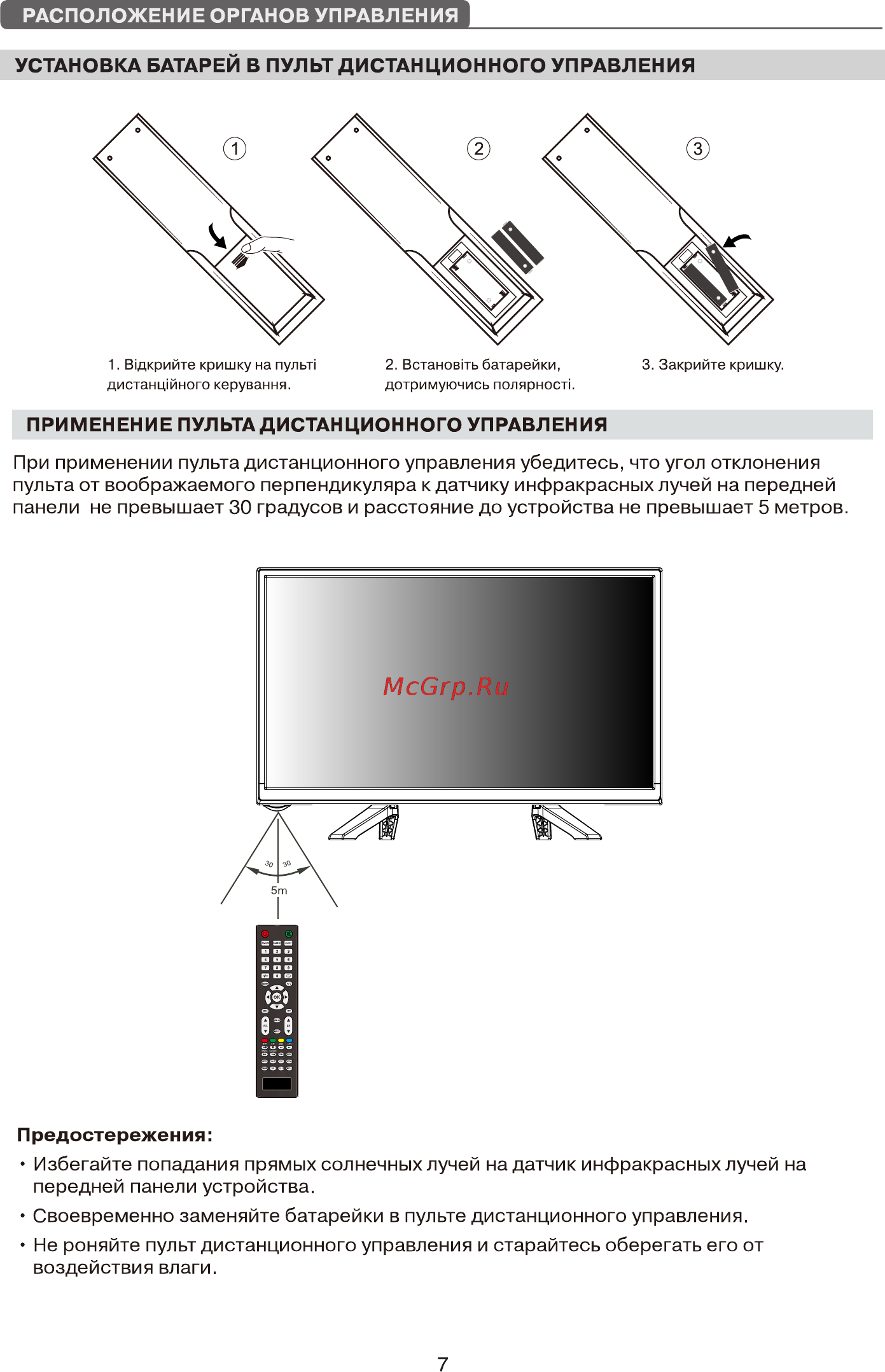 Harper HDT2-2010 7/17 Кнопки пульта ду и их функции