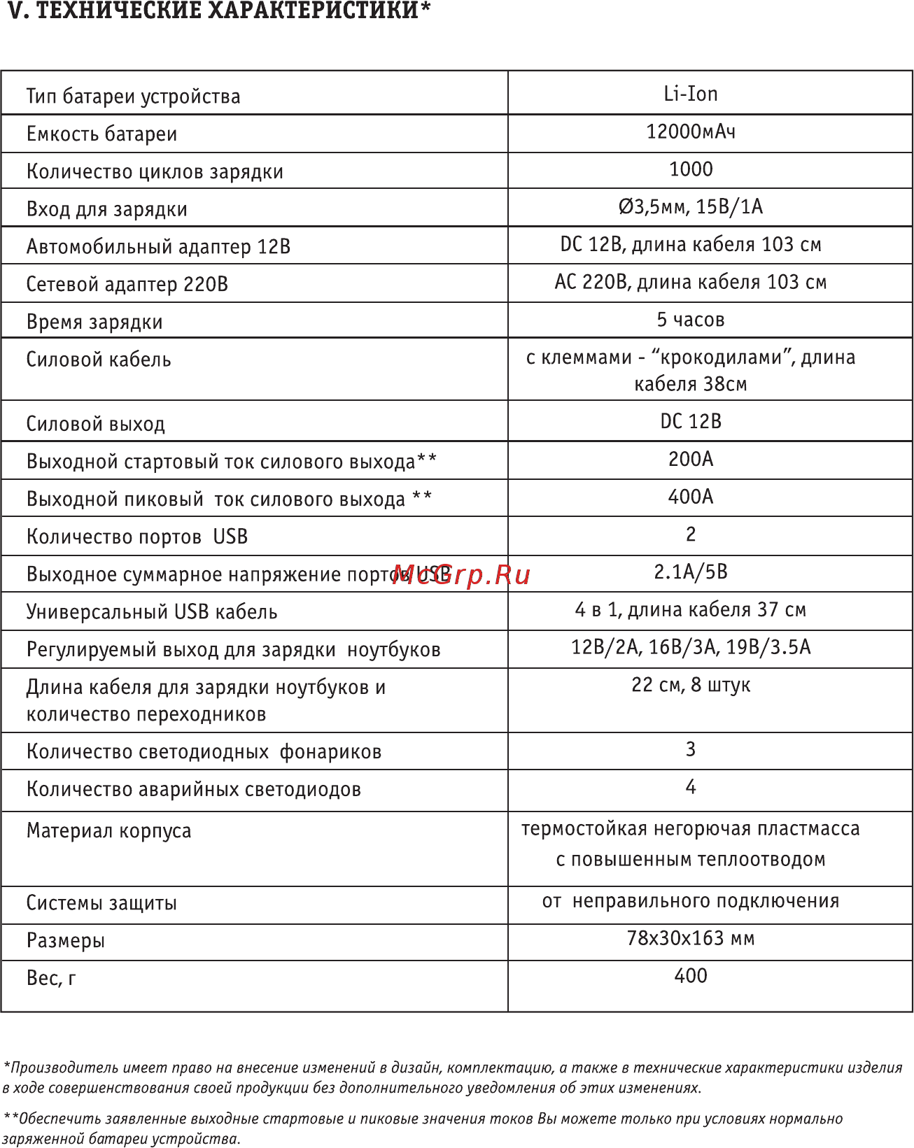 Roadweller RW-JS-12000, портативное [6/8] V технические характеристики