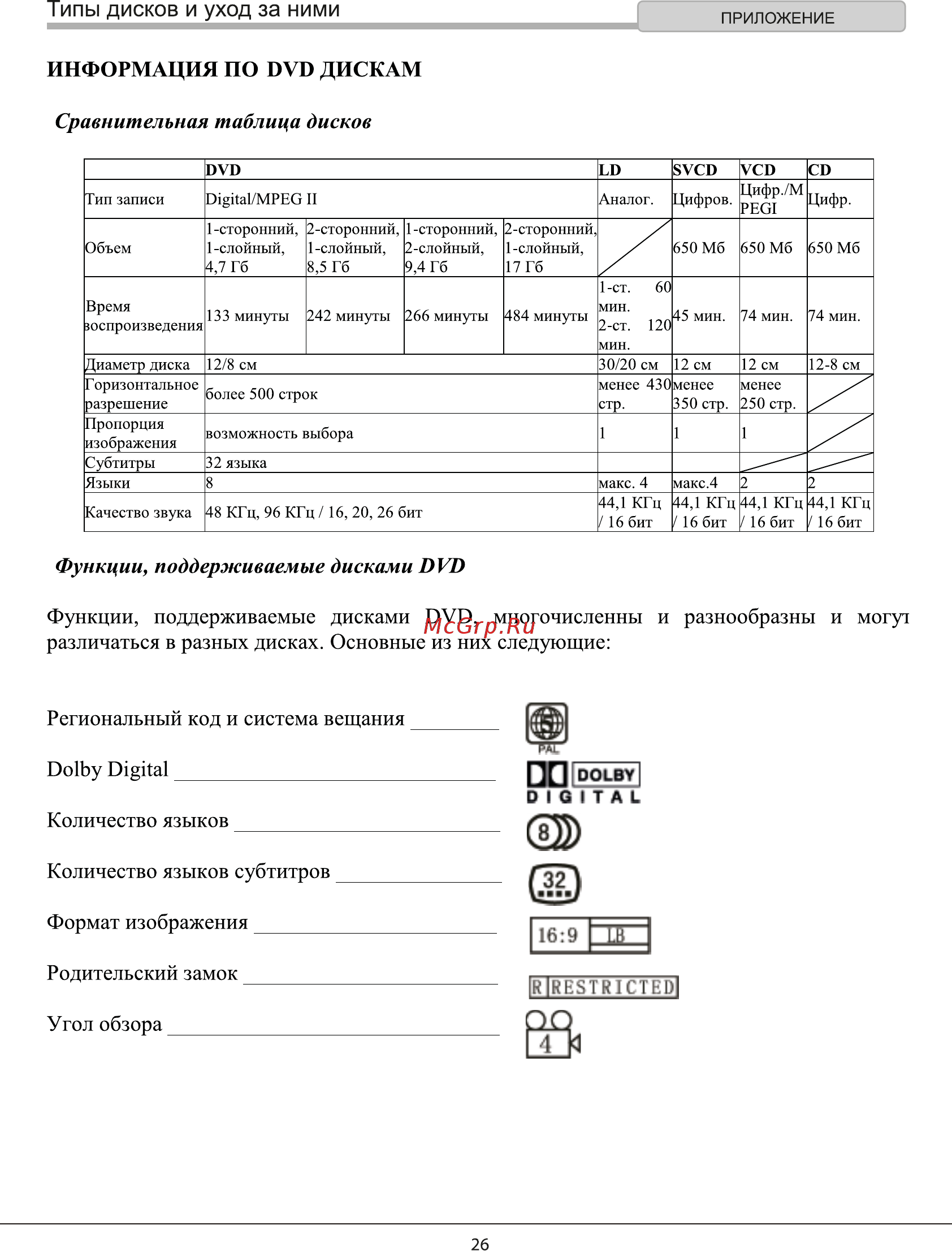 Rolsen RDV-2010 [26/31] Типы дисков и уход за ними