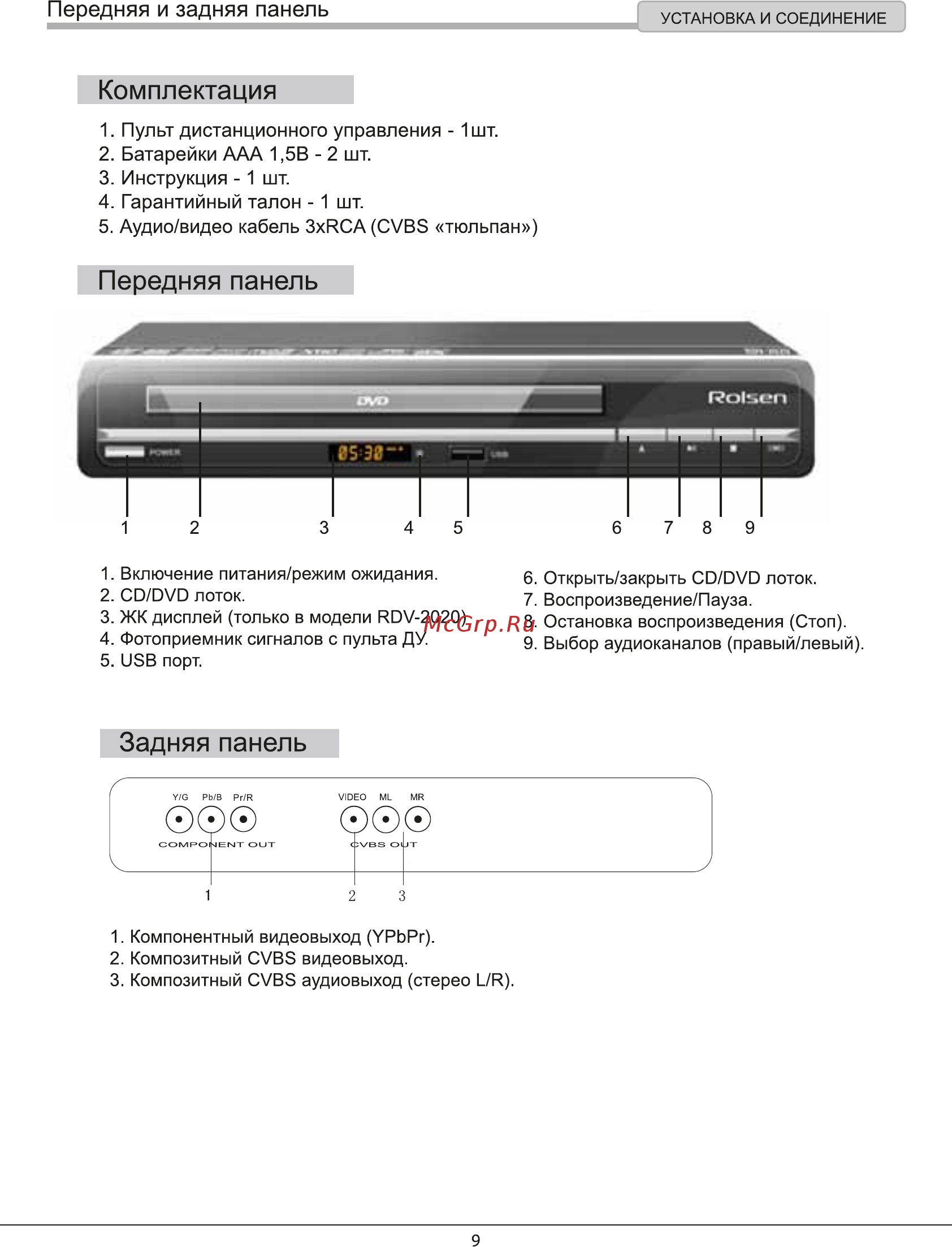 Rolsen RDV-2010 [9/31] Задняя панель