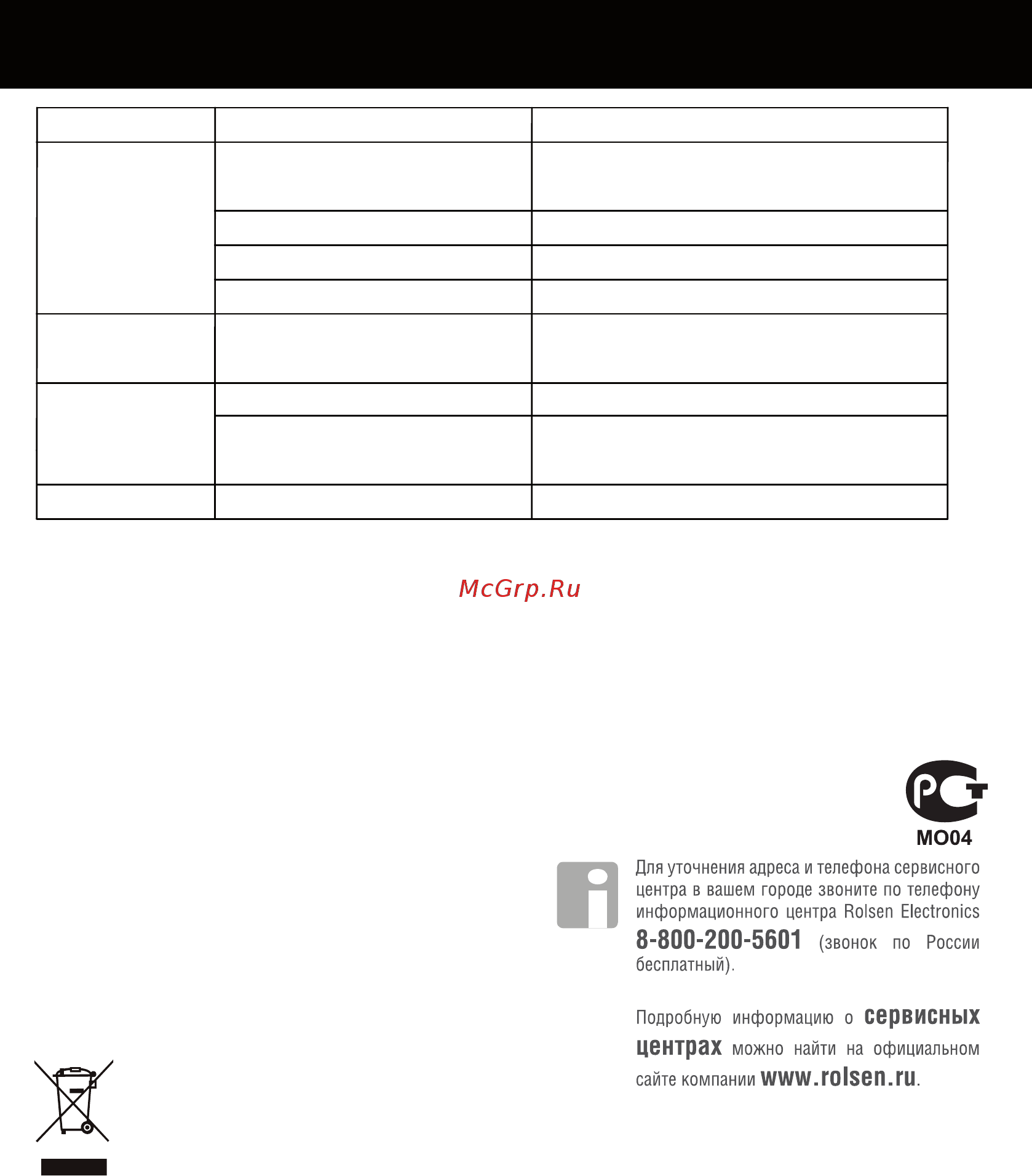 Rolsen RDB-514 (DVB-T2) [22/23] Технические характеристики