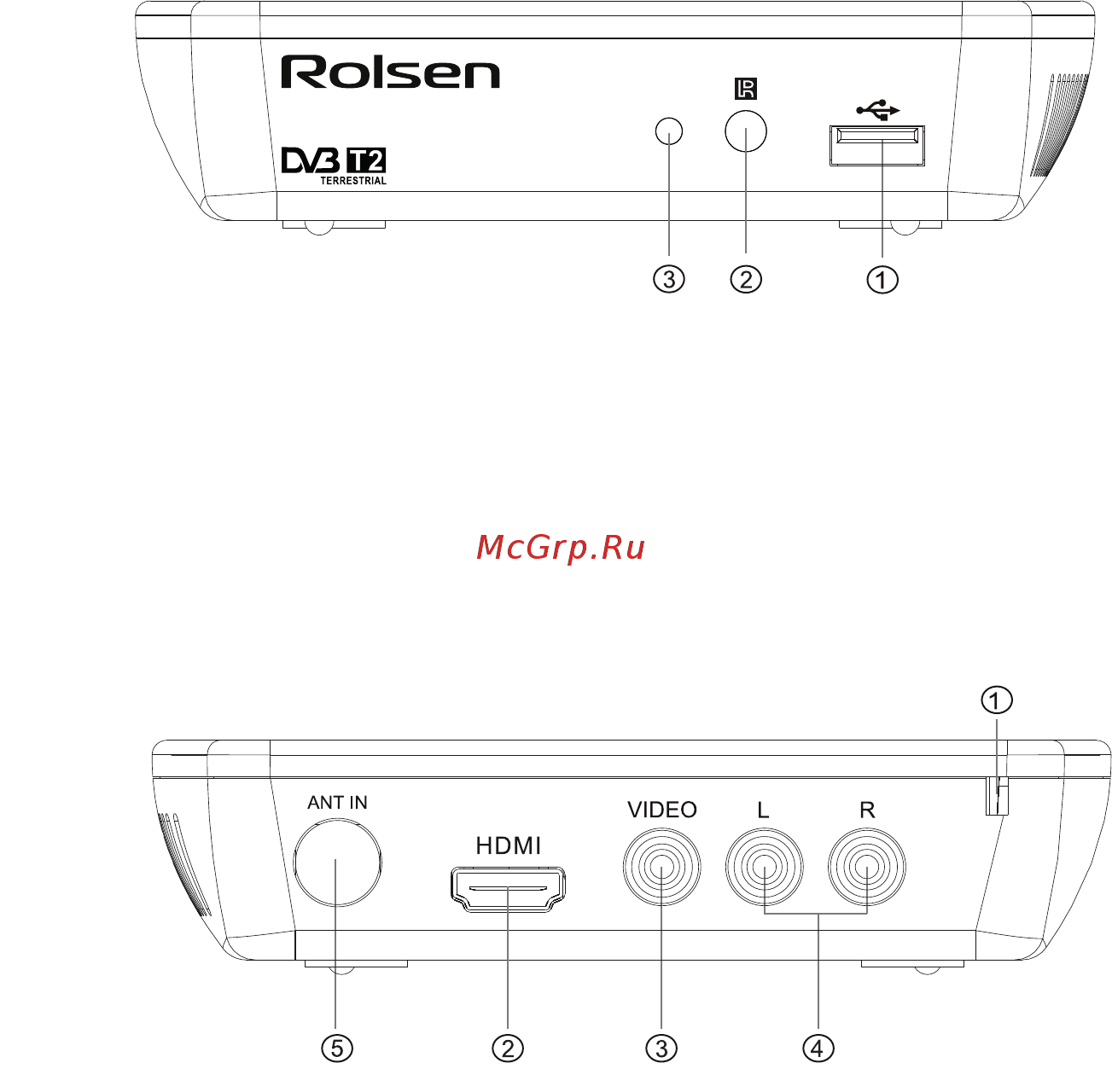 Rolsen RDB-514 (DVB-T2) [6/23] Hdmi выход 3 композитный видеовыход cvbs 4 стерео аудиовыход 5 антенный вход