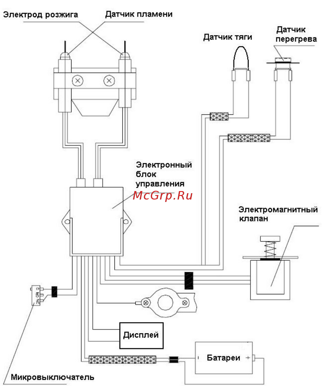 Vatti MR11-N Руководство пользователя онлайн [12/23] 262172