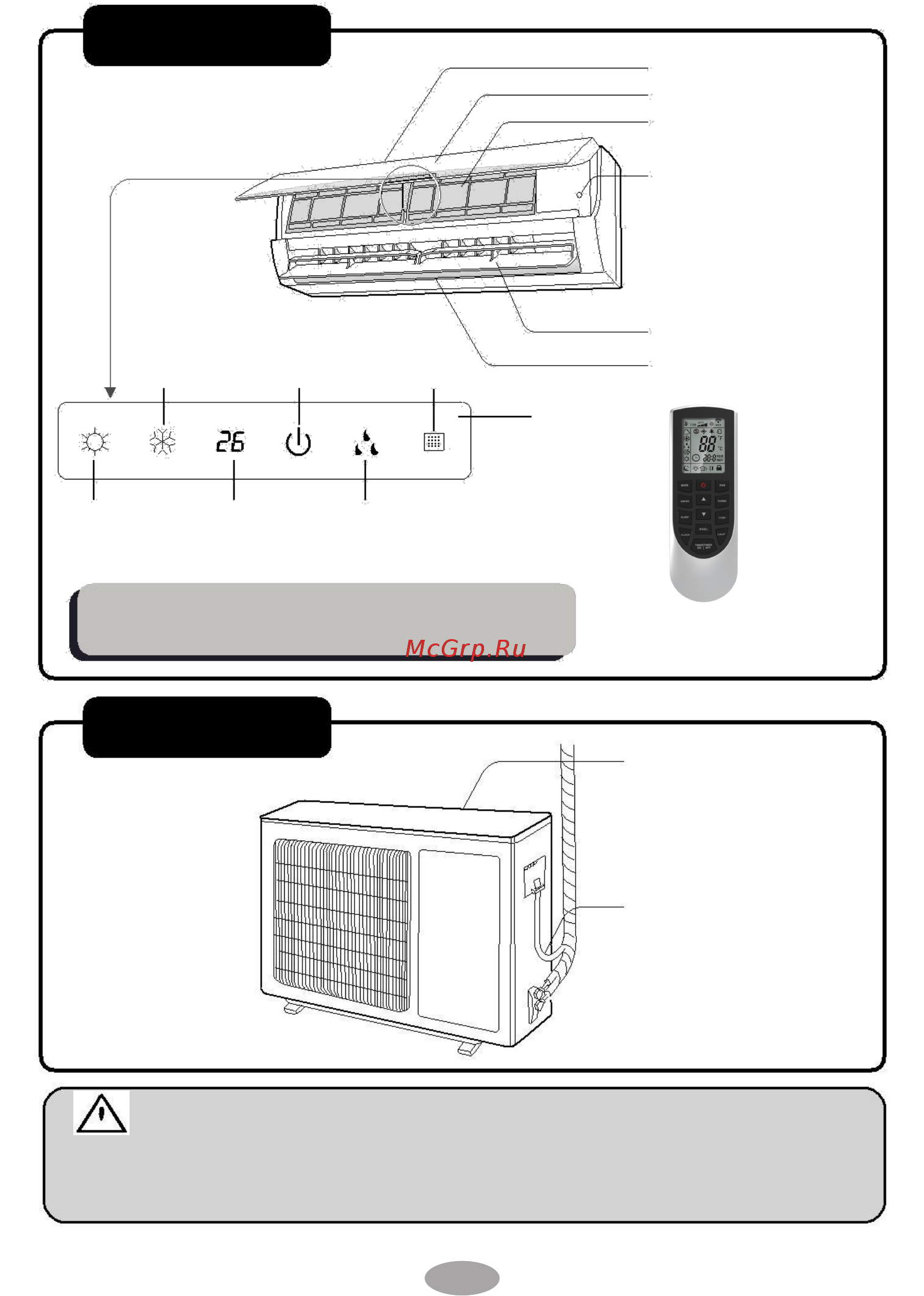 Pioneer KFR20KW/KOR20KW [4/36] Внутренний блок