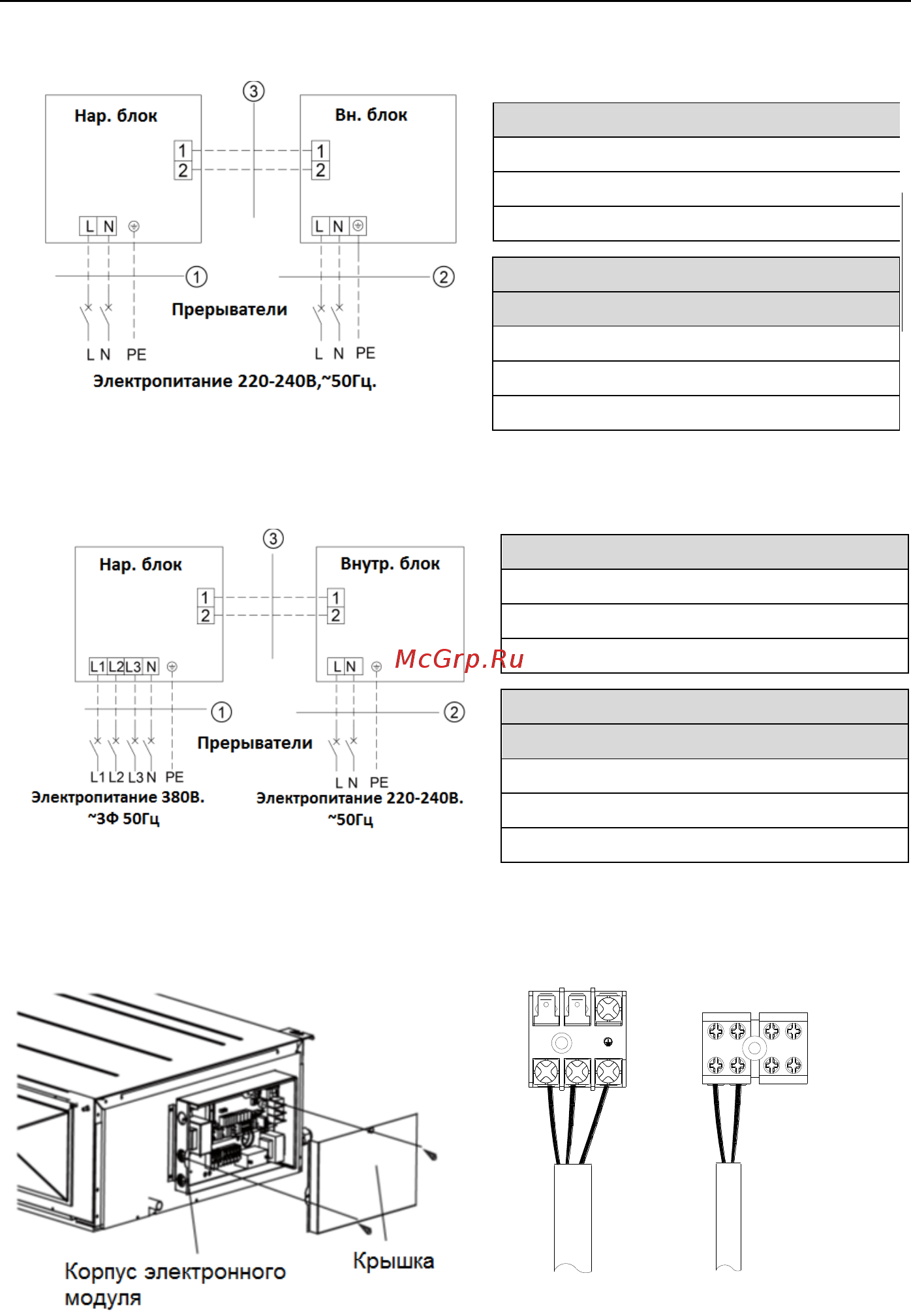 Pioneer KFD24GW/KON24GW [31/44] Сплит кондиционеры канального типа