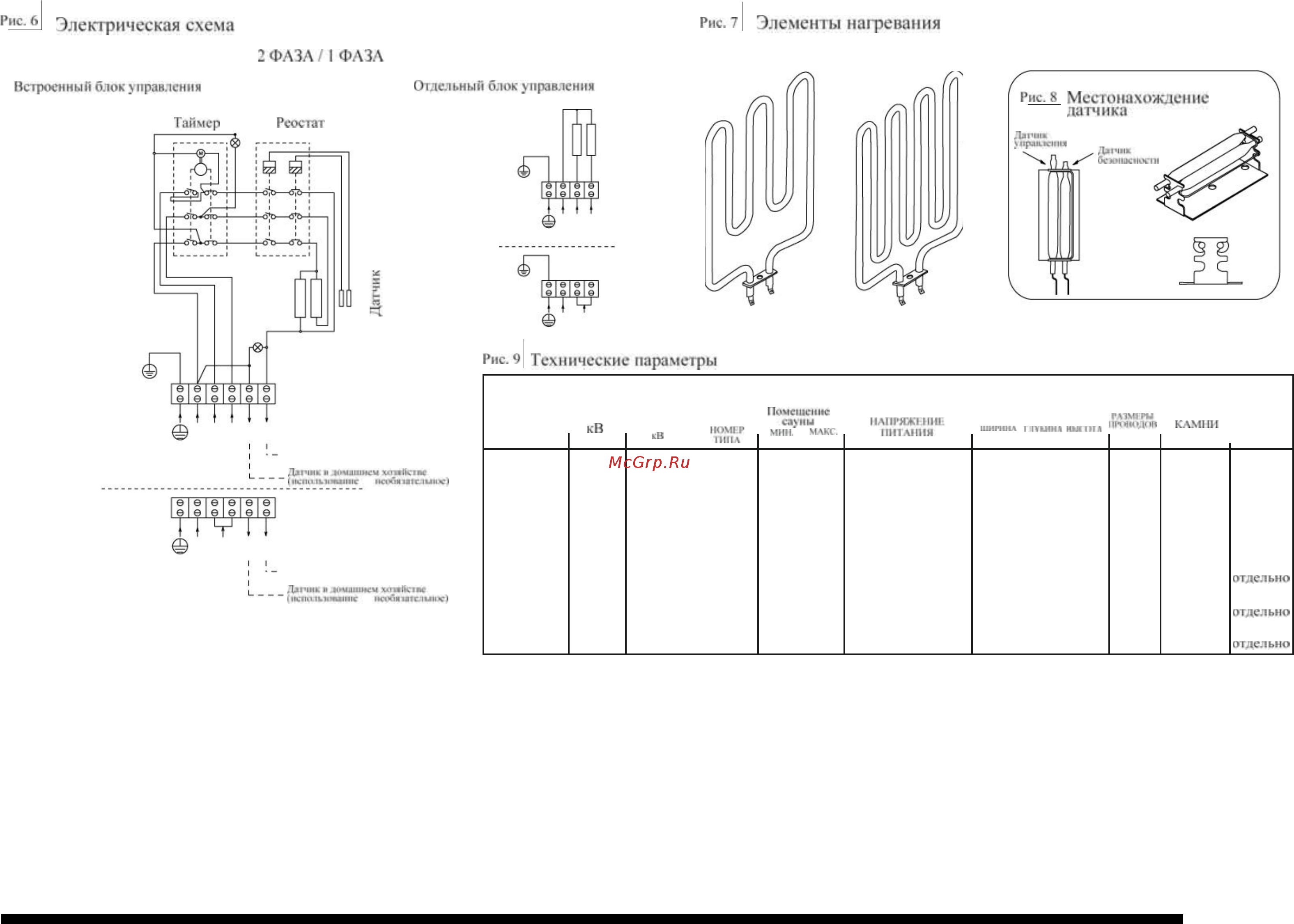 SAWO MINI MN-30NB-Z 3.0 kW NB Trendline [4/6] Mx 23nb mx 30nb mx 36nb