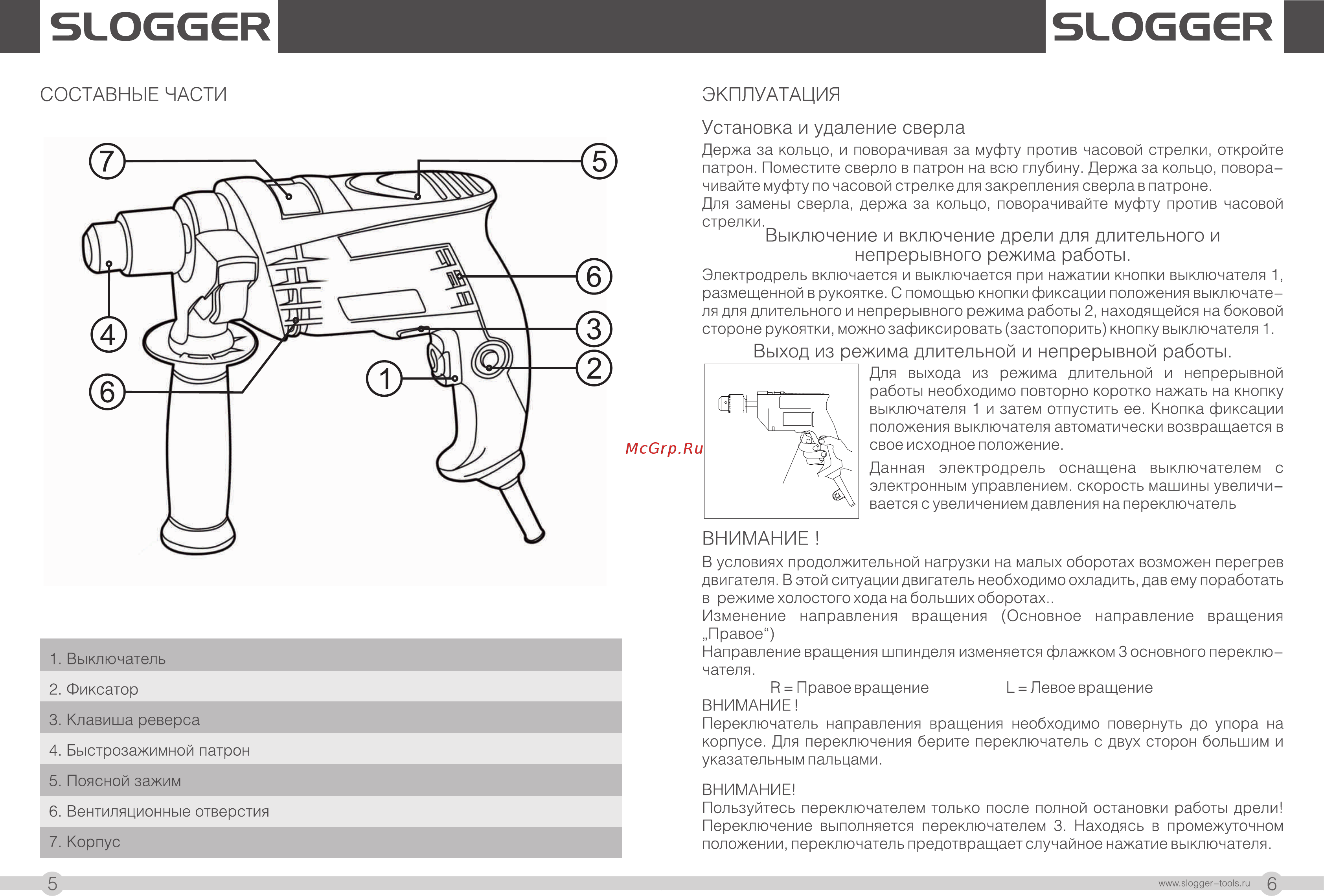 Slogger ID760 [4/7] Slogggr slogger