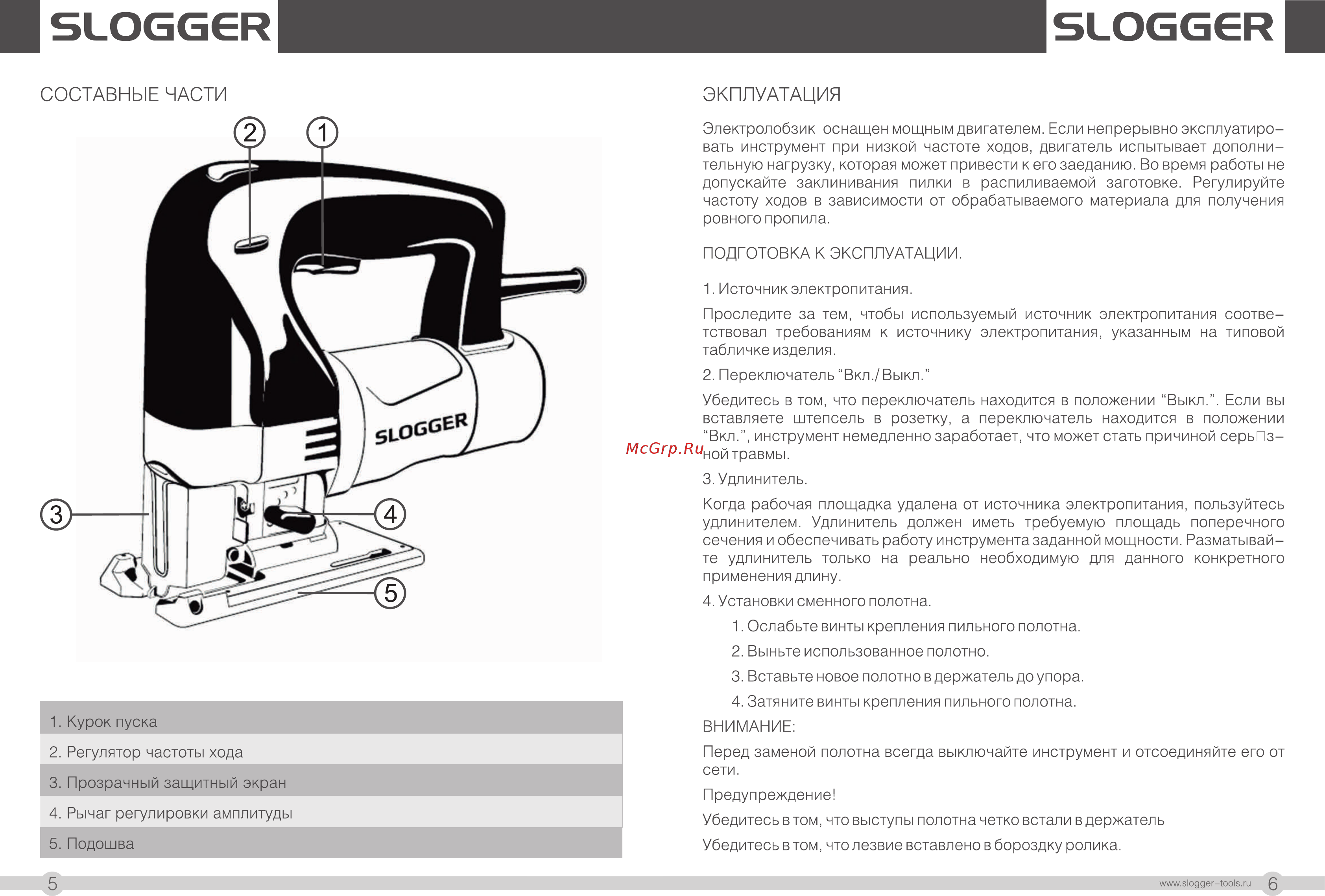 Slogger JS500 [4/8] Зсоееер зсоссер