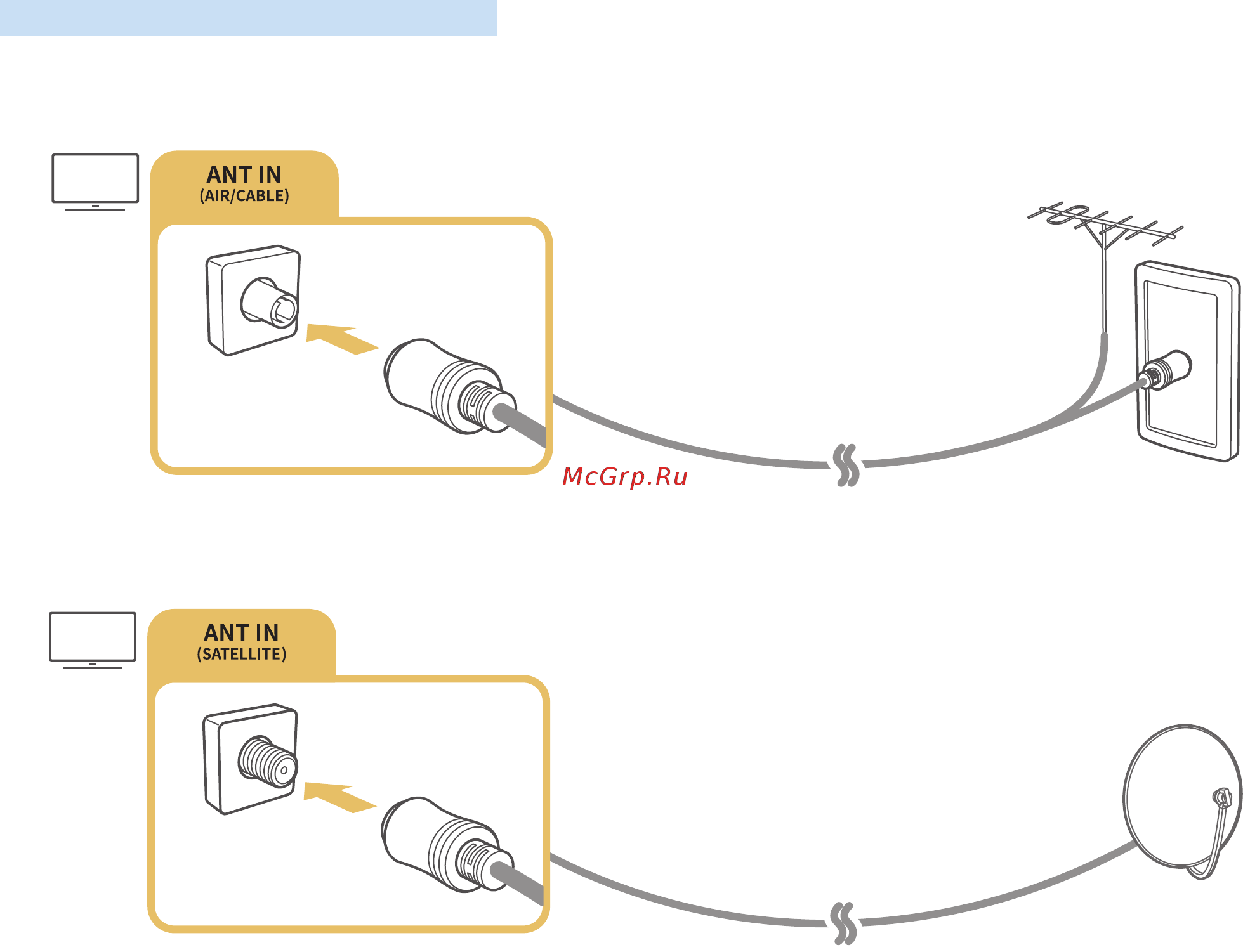 Samsung UE43M5500 [16/155] Connecting an antenna aerial
