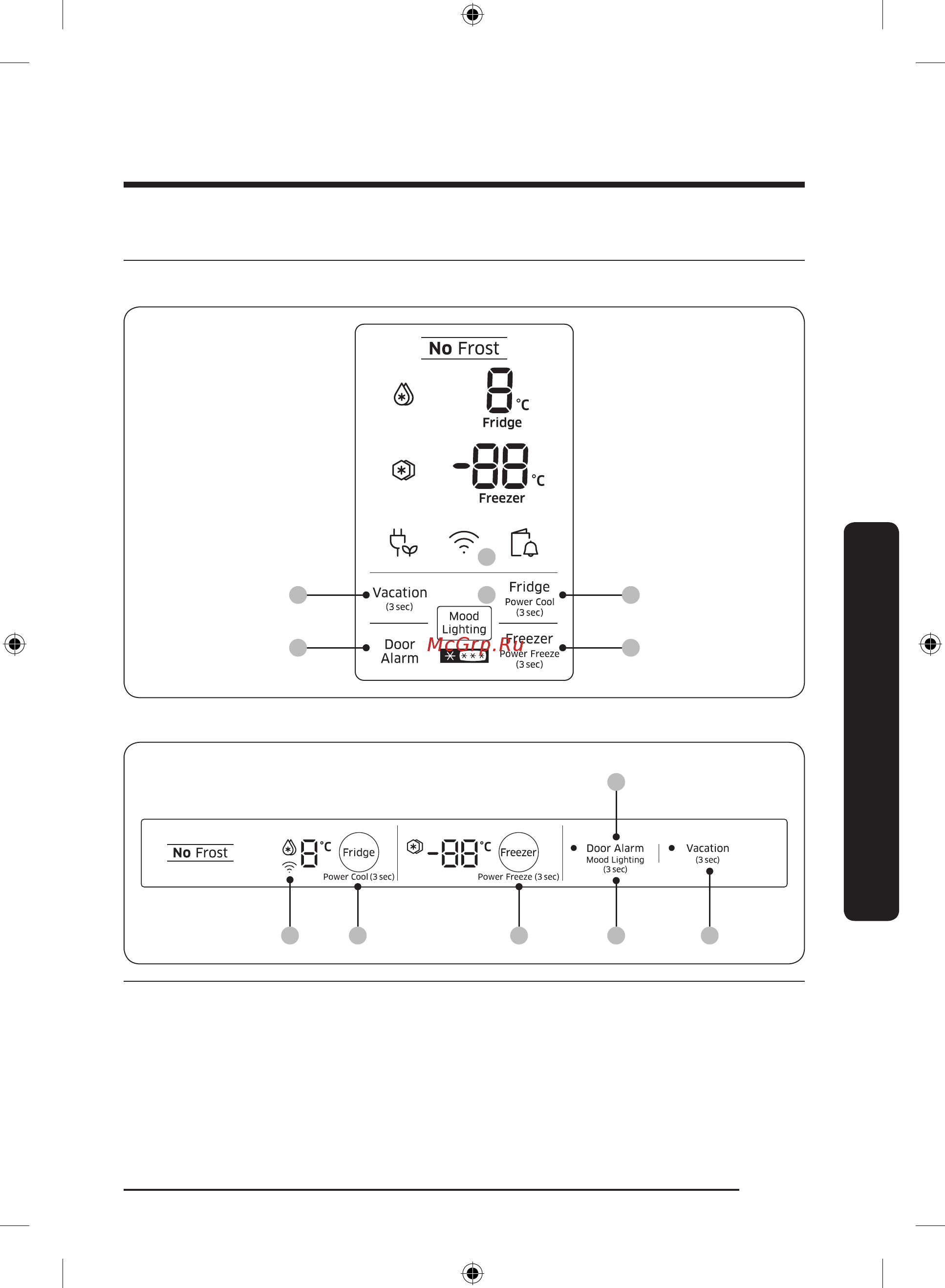 Samsung RB 34 K 6220 SS/WT [35/200] Панель функций