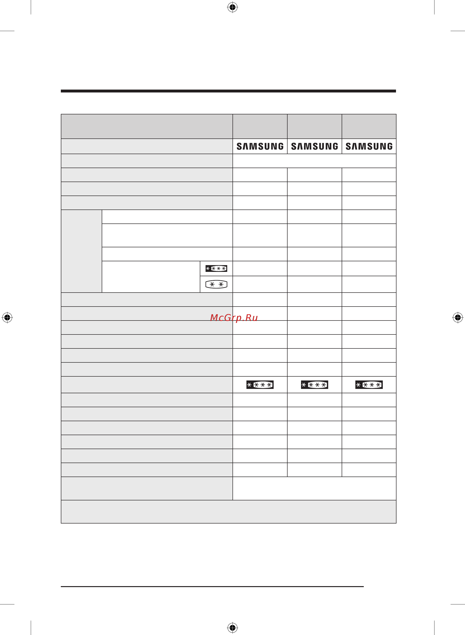 Samsung RB34K6220S4 Инструкция по эксплуатации онлайн [67/200] 262589