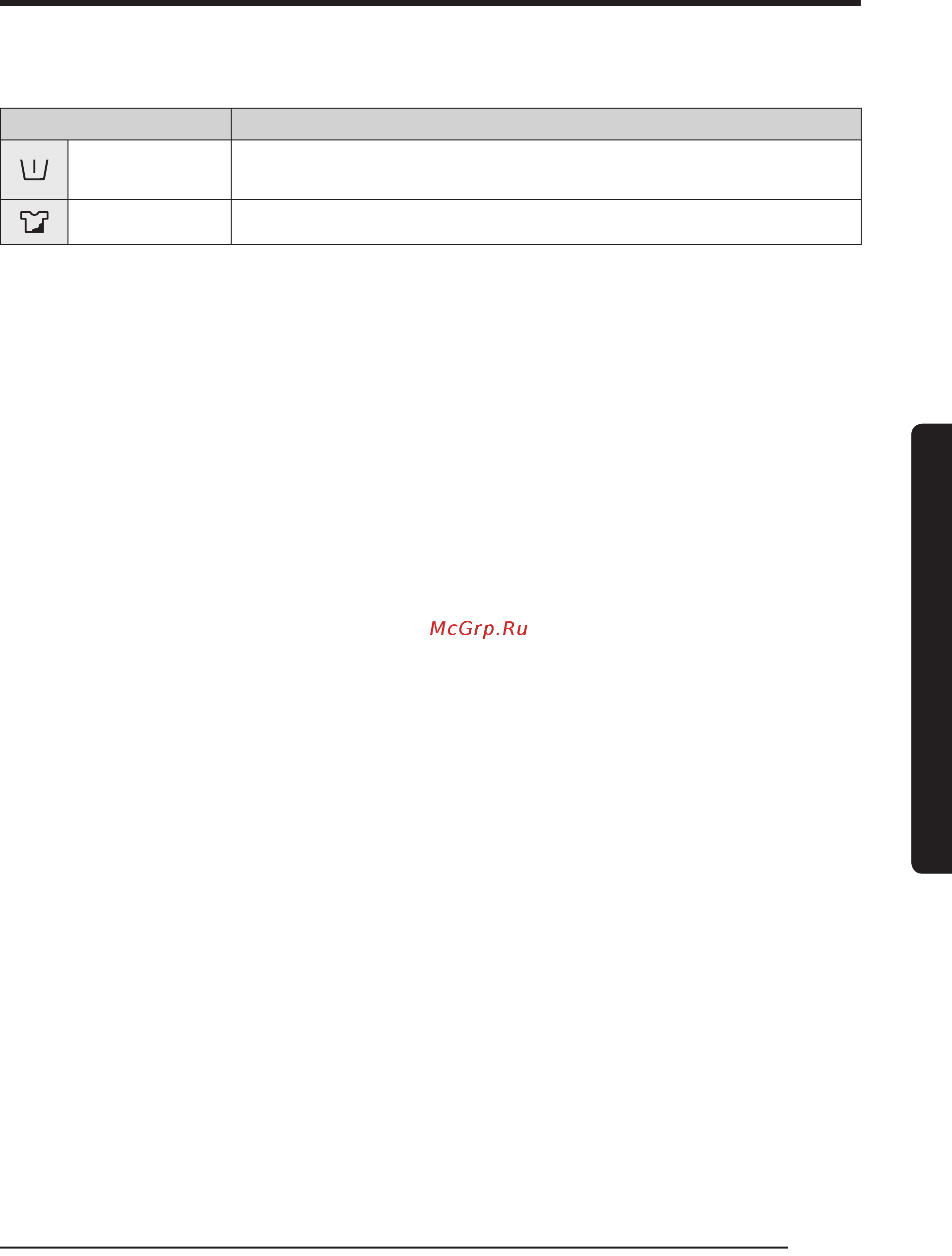 Samsung WW80K62E07S [35/56] Опции