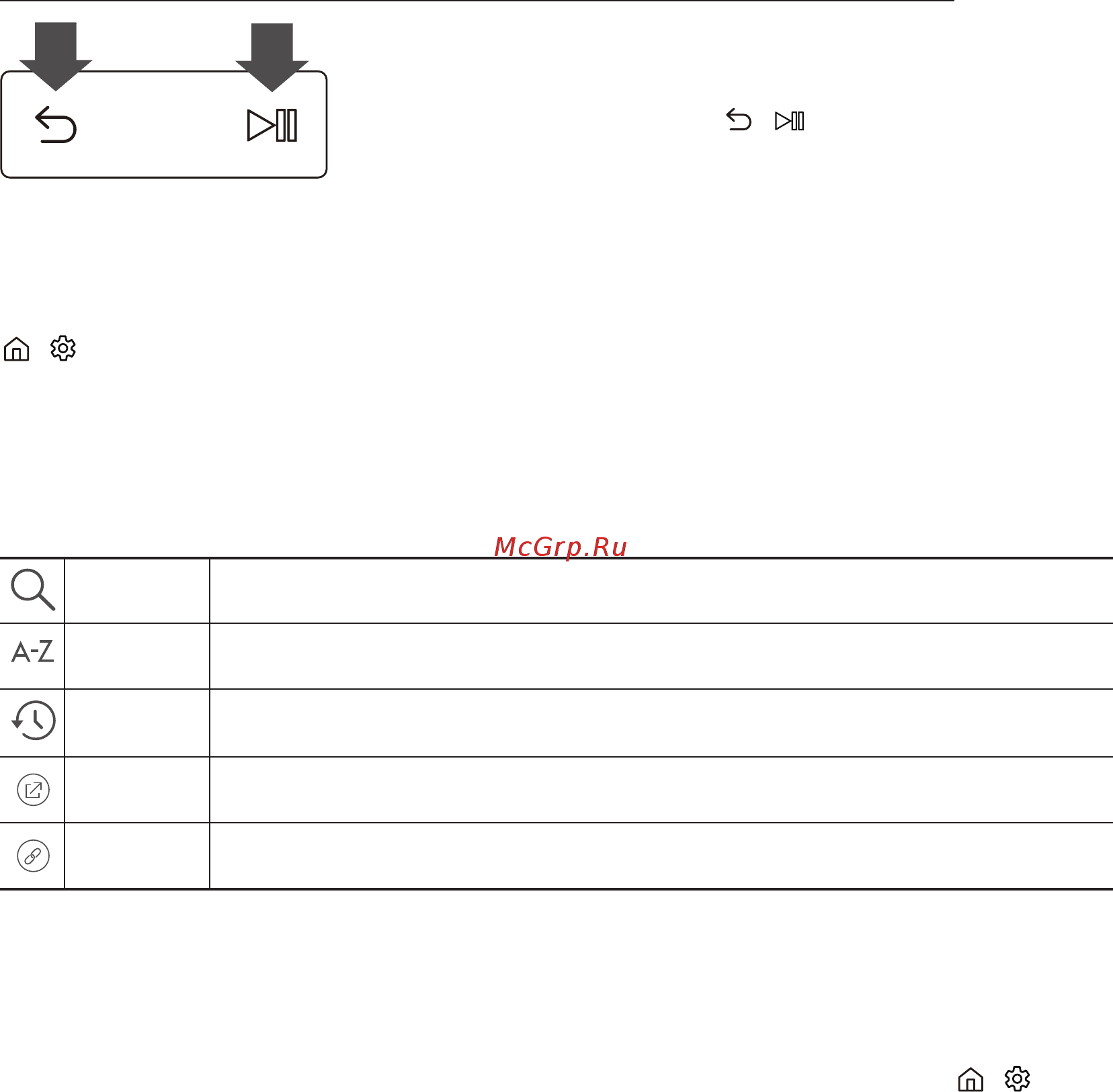 Samsung UE49KU6510 [118/228] Configurare iniţială