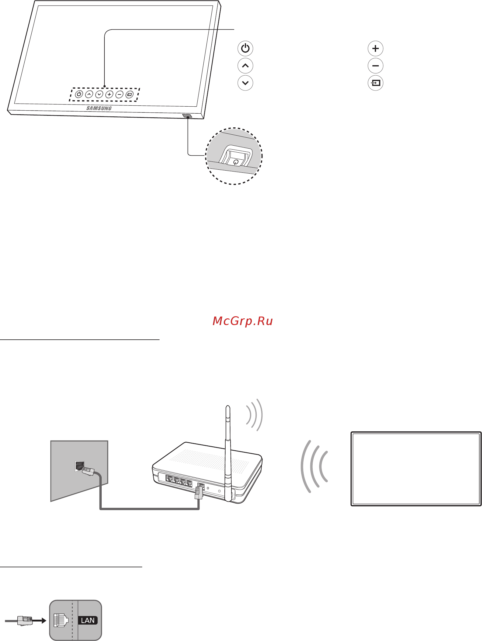 Samsung UE49KU6510 [130/228] Korišćenje kontrolera na televizoru