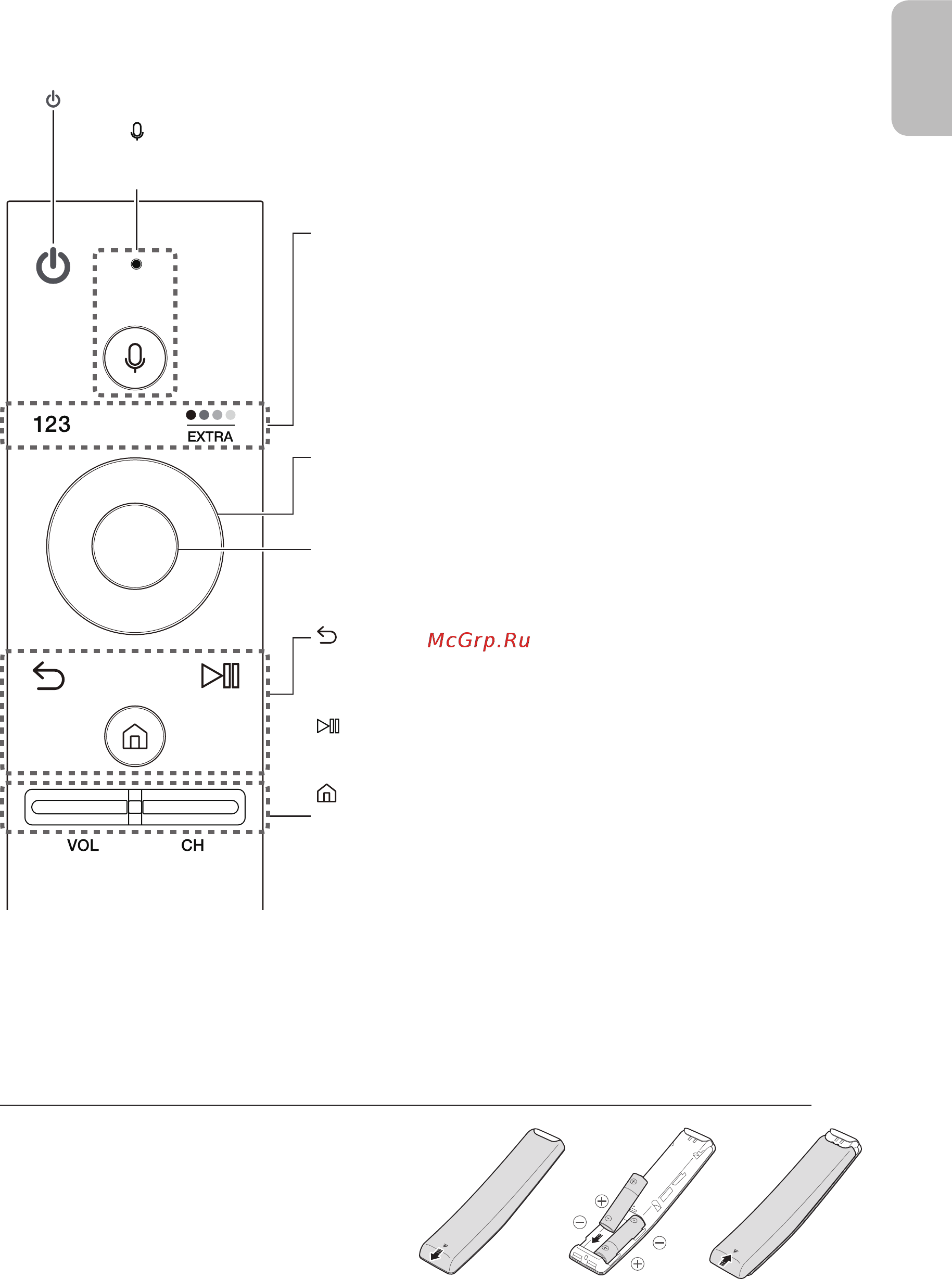 Samsung UE49KU6510 [131/228] Daljinski upravljač samsung pametni daljinski
