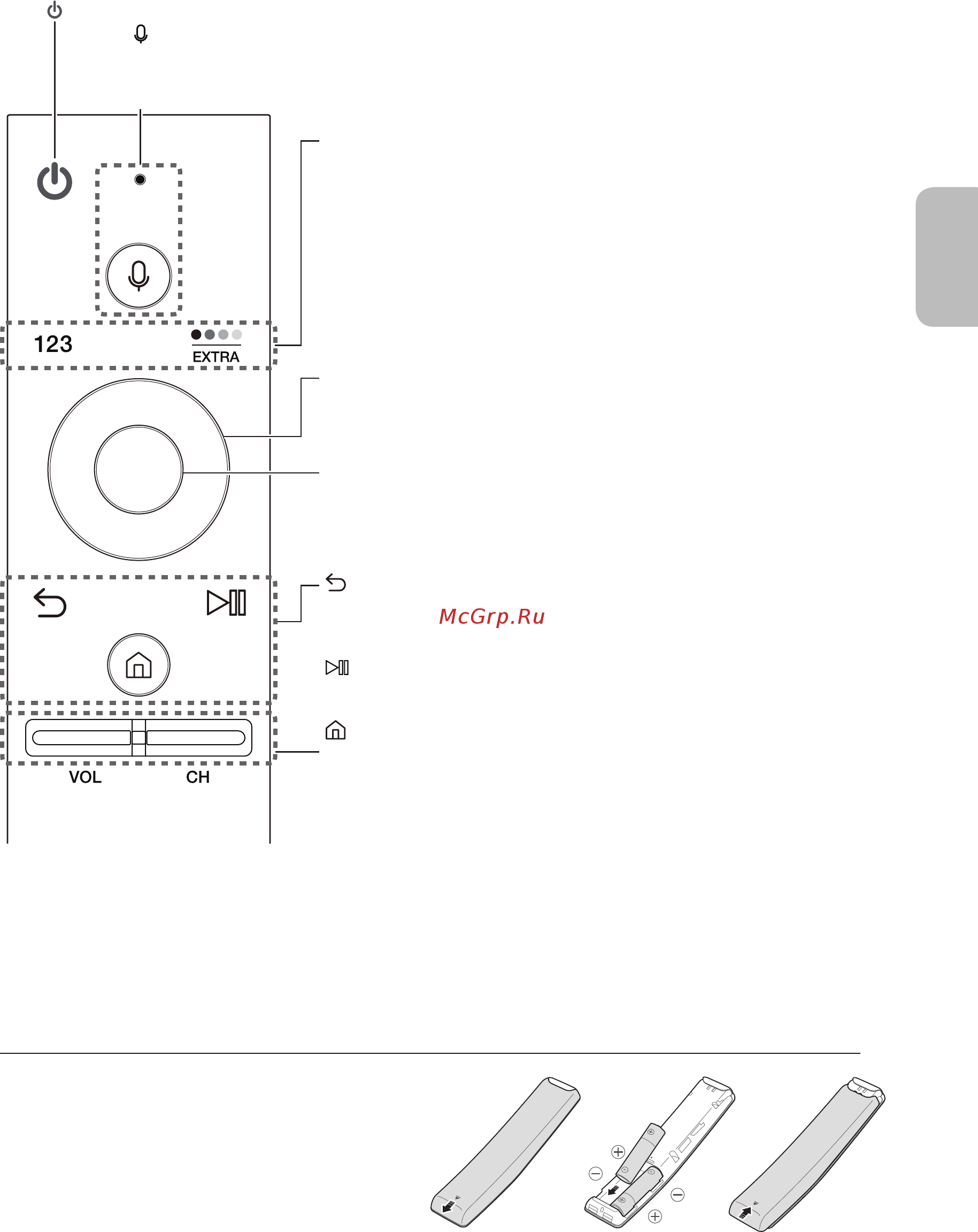 Samsung UE49KU6510 [159/228] Далечинска контрола на samsung smart