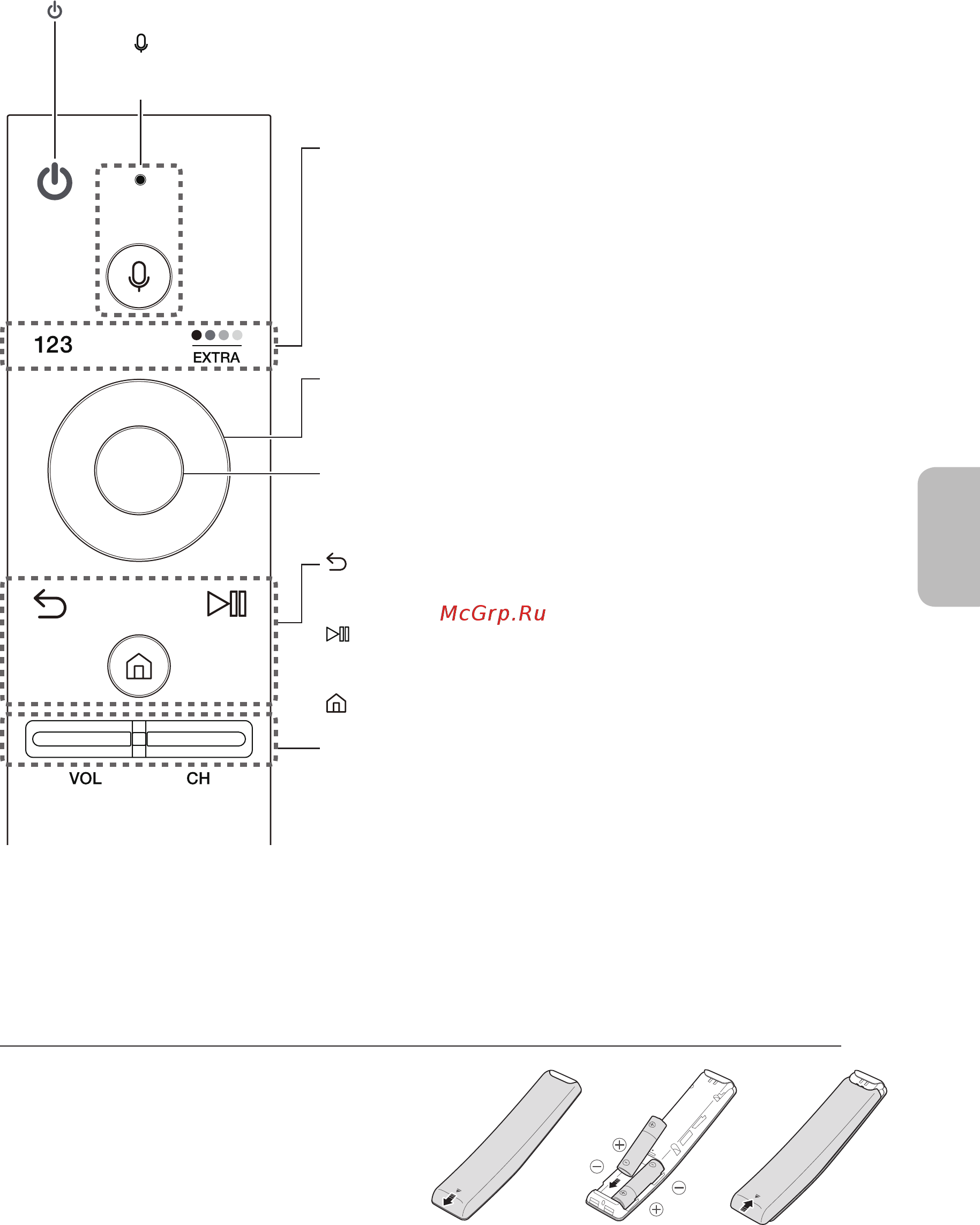 Samsung UE49KU6510 [187/228] Samsung tālvadības viedpults tālvadības pults