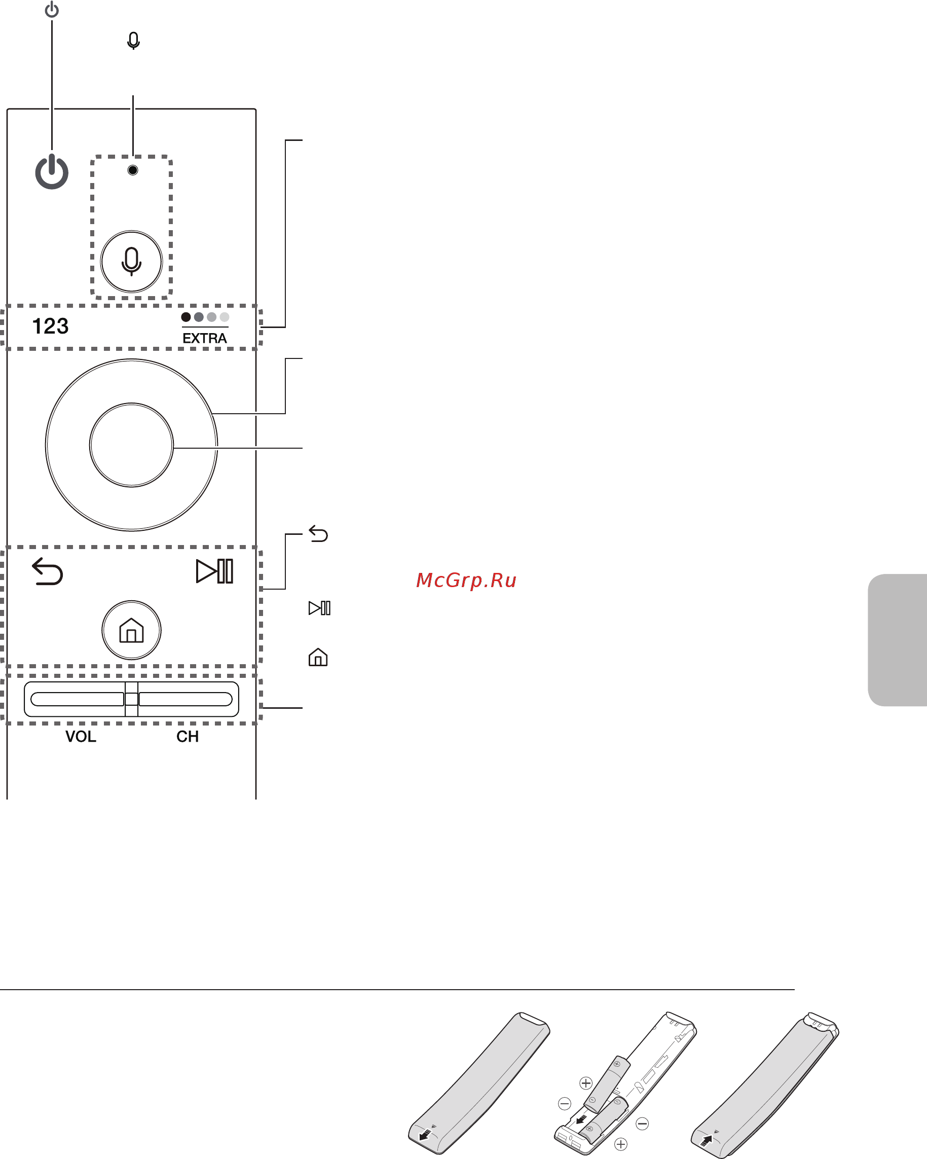 Samsung UE49KU6510 [201/228] Išmanusis samsung nuotolinio valdymo pultas