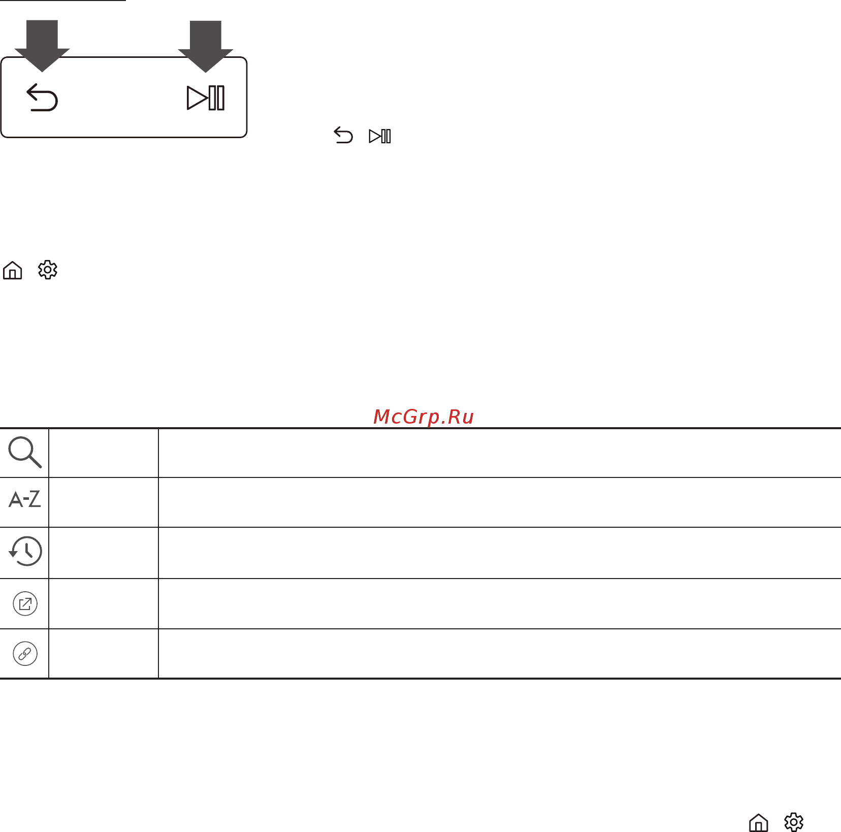 Samsung UE49KU6510 [202/228] Elektroninė instrukcija
