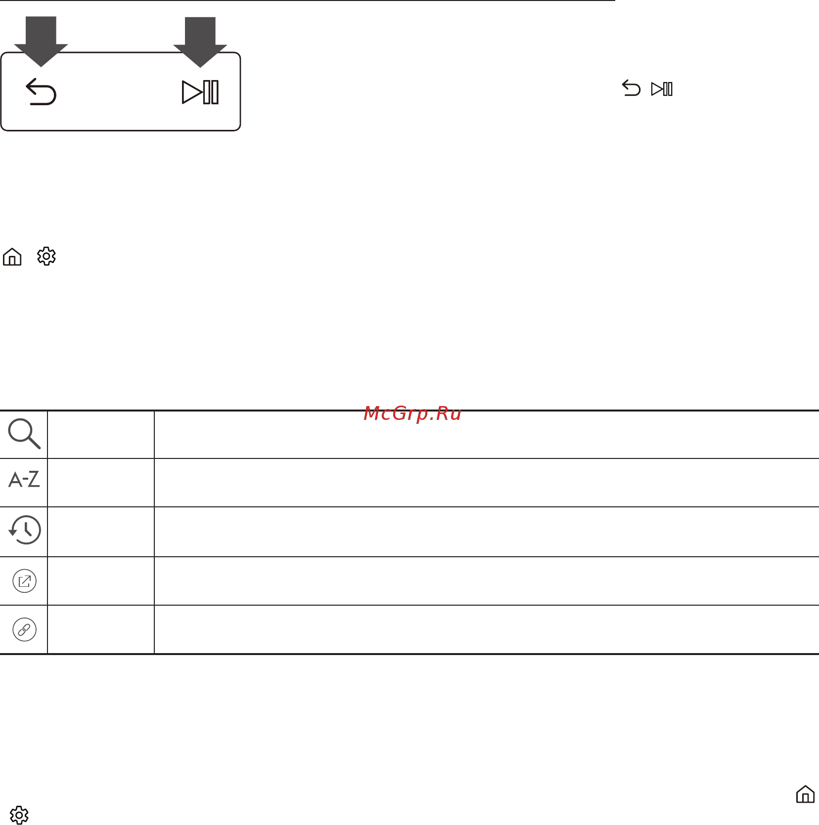 Samsung UE49KU6510 [34/228] Instrukcja e manual