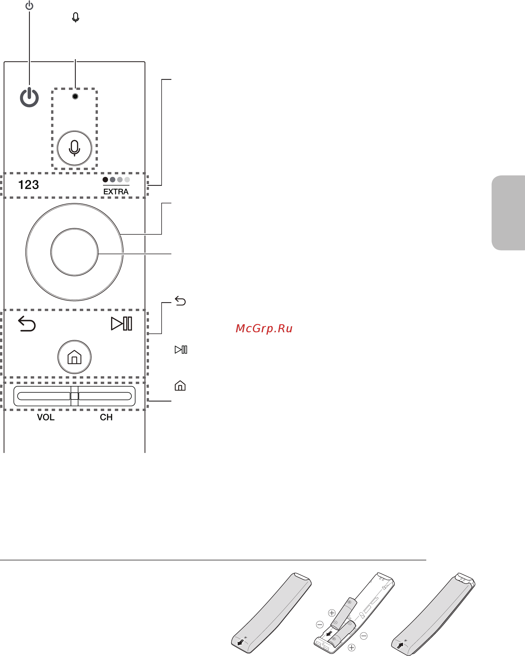 Samsung UE49KU6510 [47/228] Το έξυπνο τηλεχειριστήριο samsung