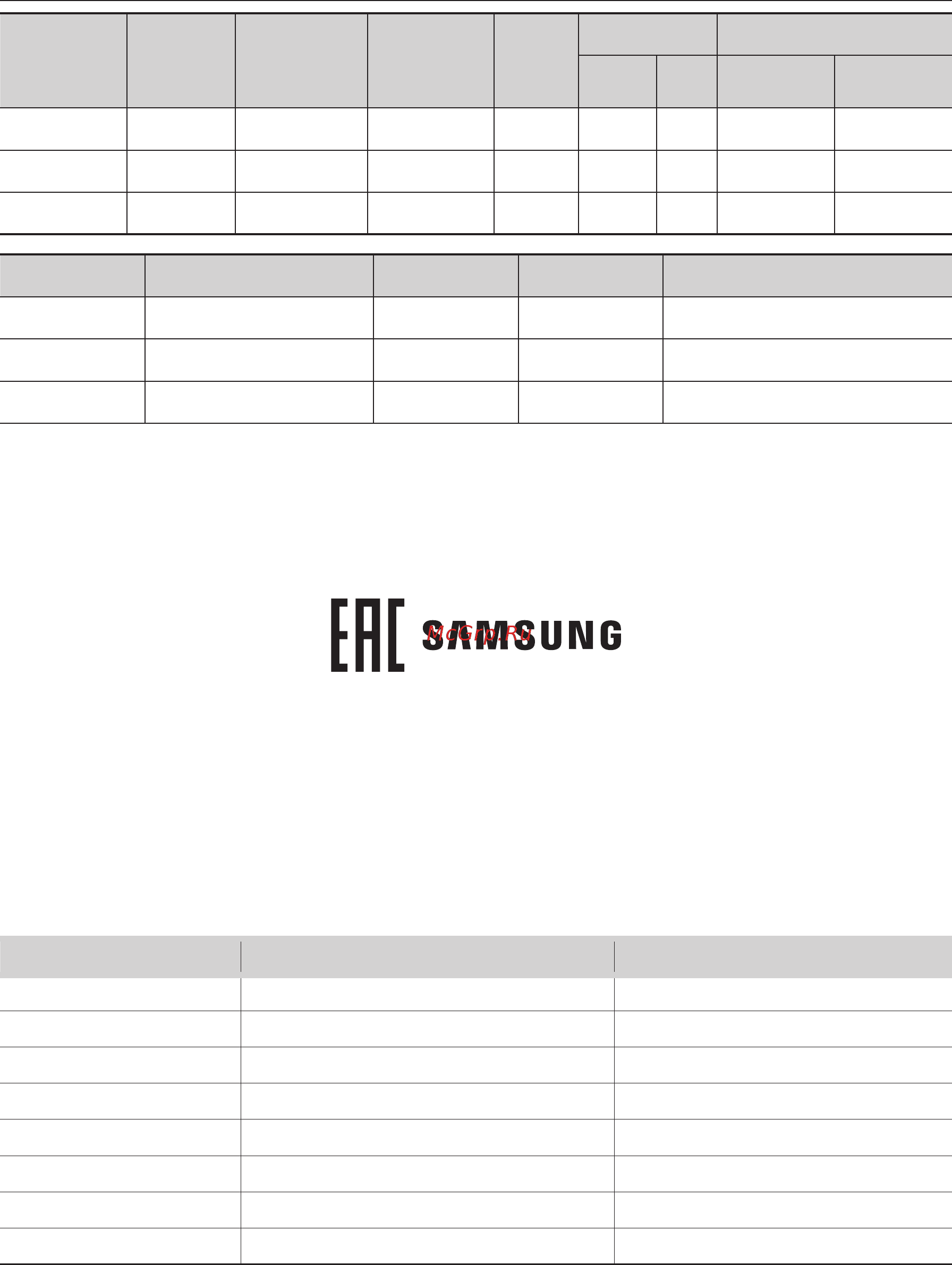 Samsung VC21K5150HP [22/84] Технические характеристики