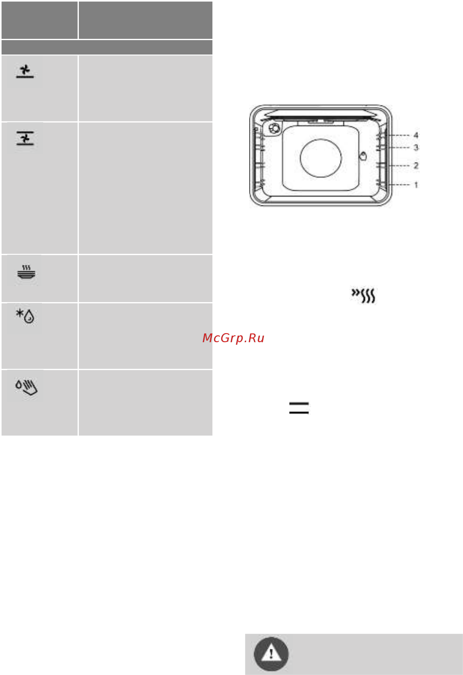 Gorenje KN5121WG [14/28] Режимы духовки