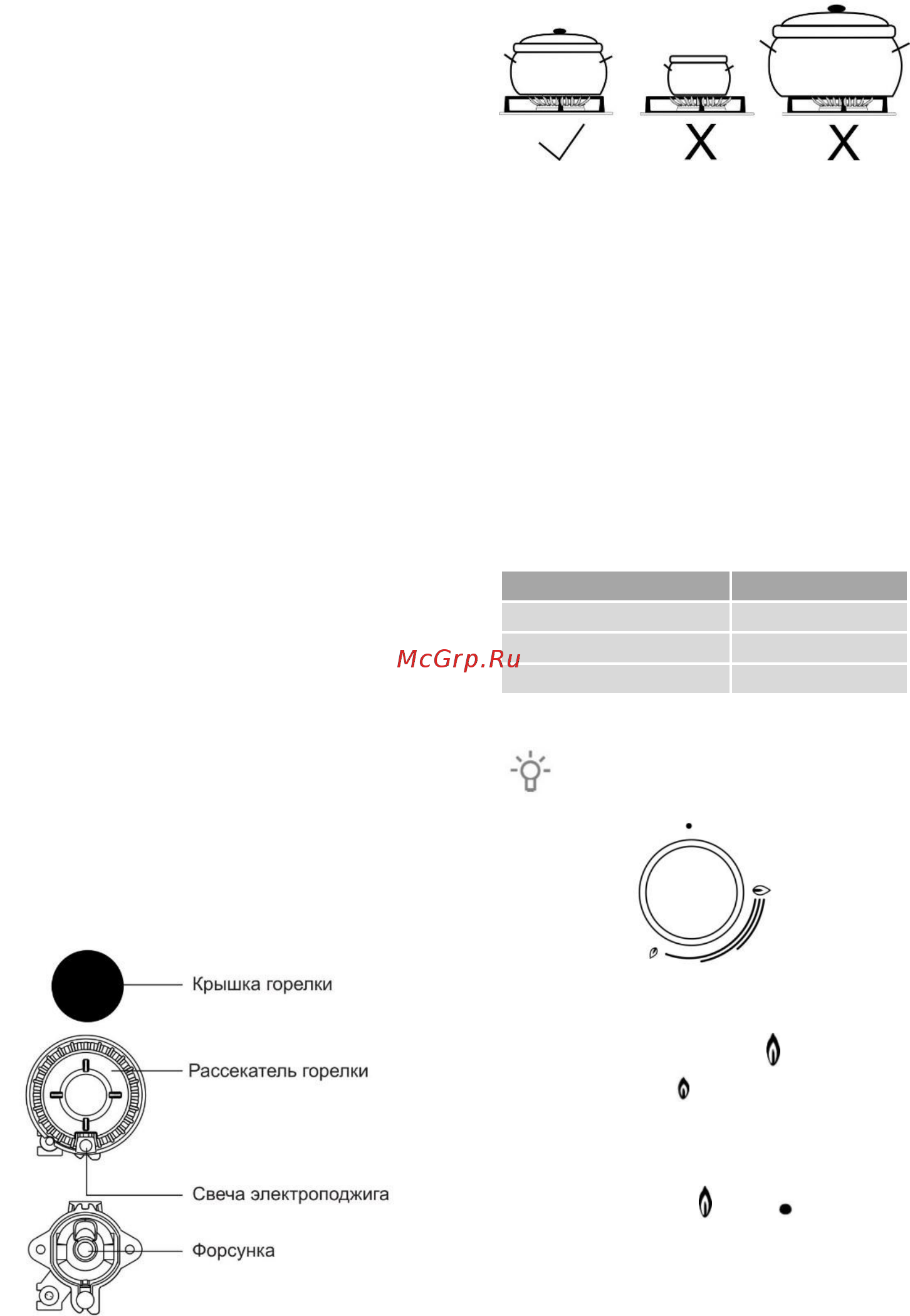 Gorenje KN5121WH [11/28] Советы по экономии электроэнергии