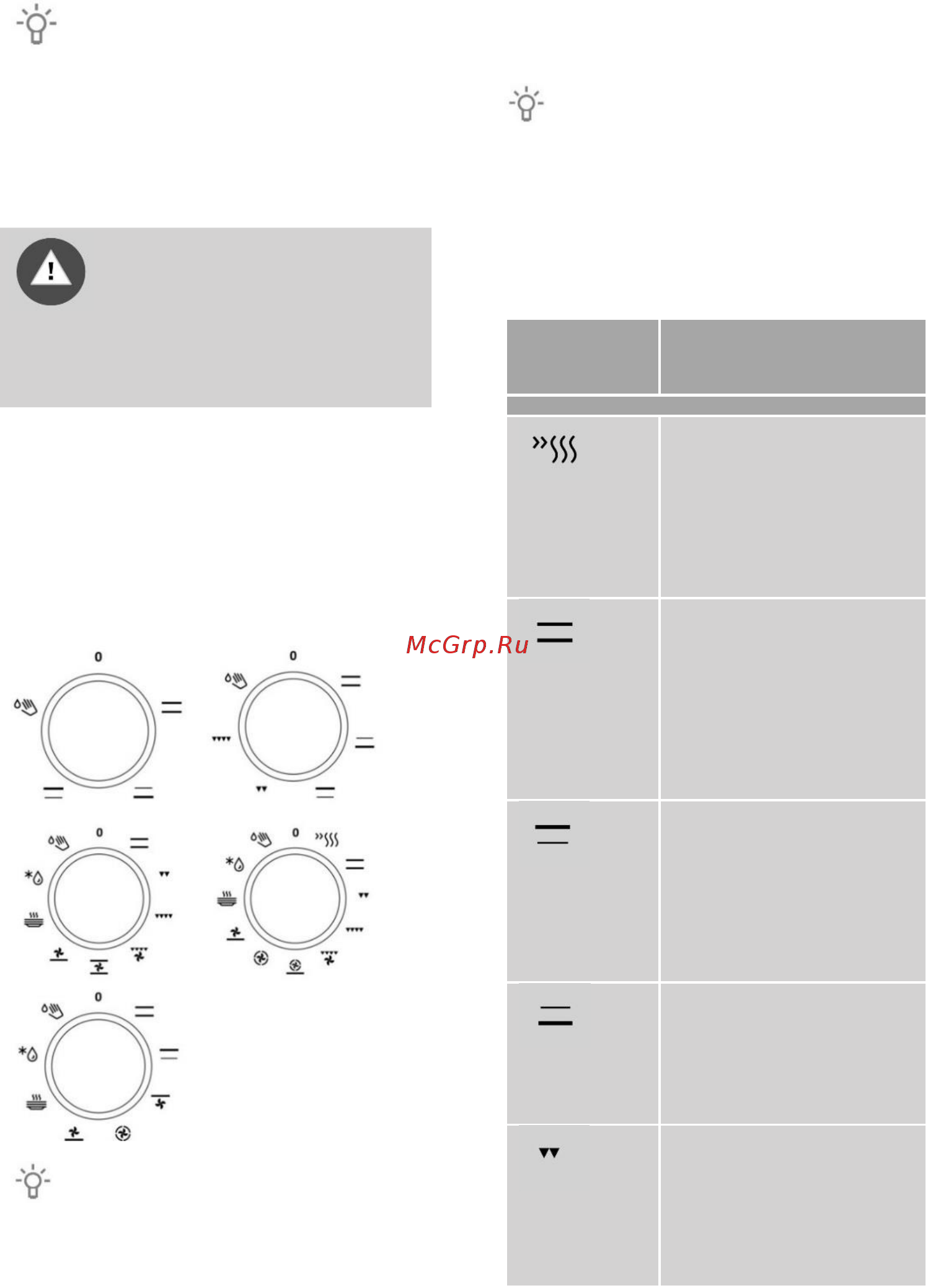 Gorenje K5241SH [12/28] Выбор режима нагрева