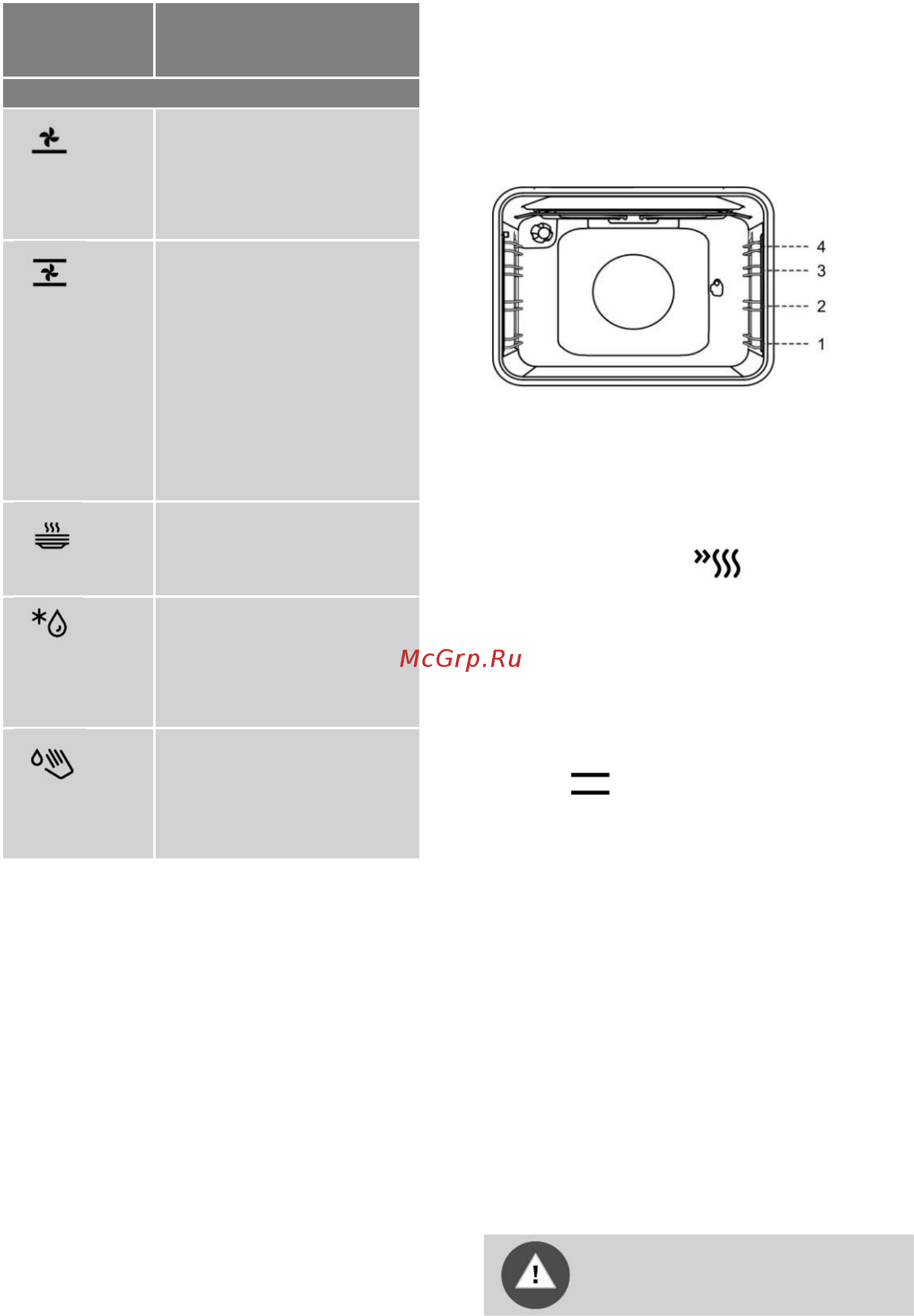 Gorenje KN5341SH [17/32] Описание режимов работы