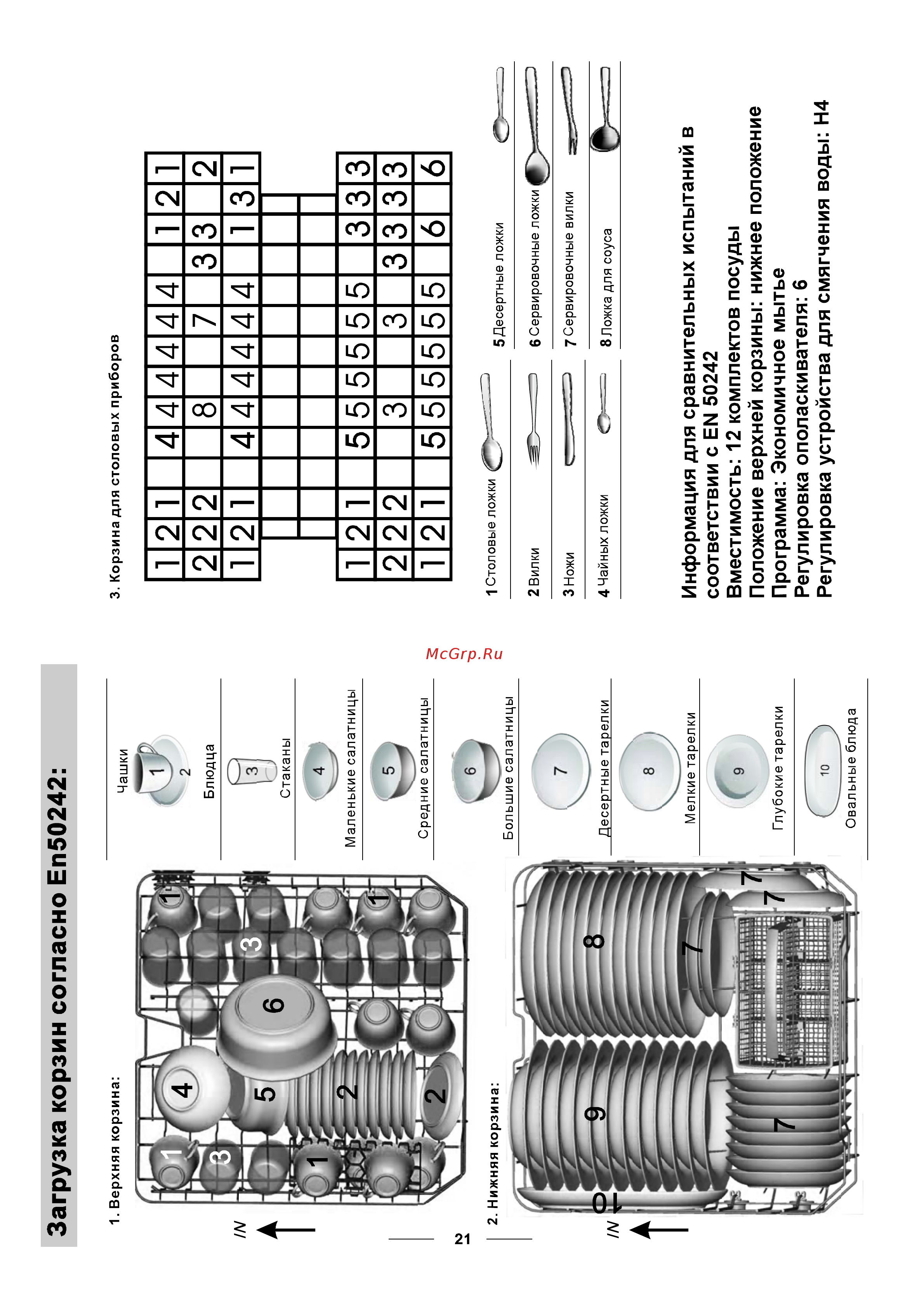 Gorenje GS62010S (W) Инструкция по эксплуатации онлайн [24/25] 714043