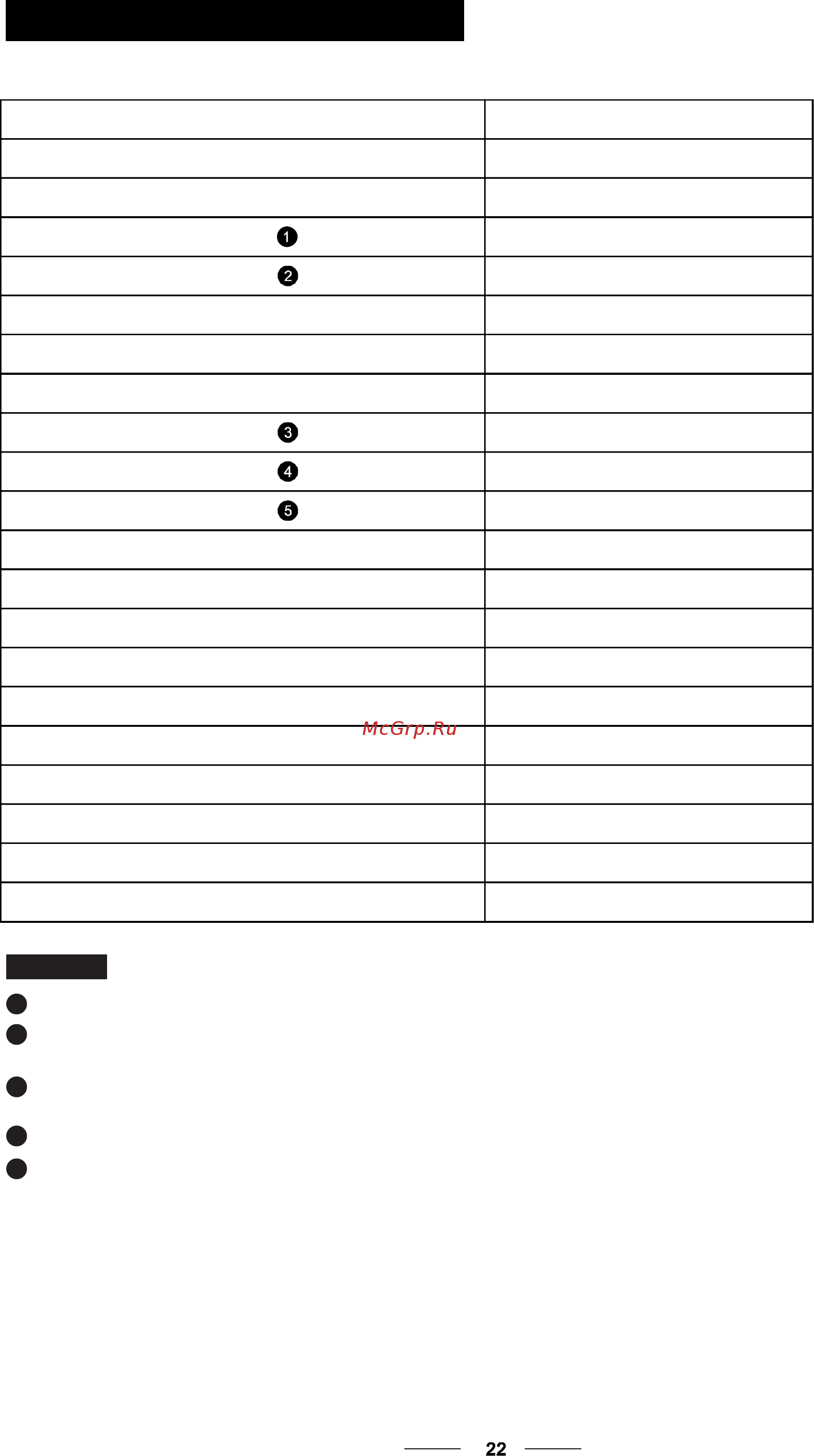 Gorenje GS62010S (W) [25/25] Техническое описание
