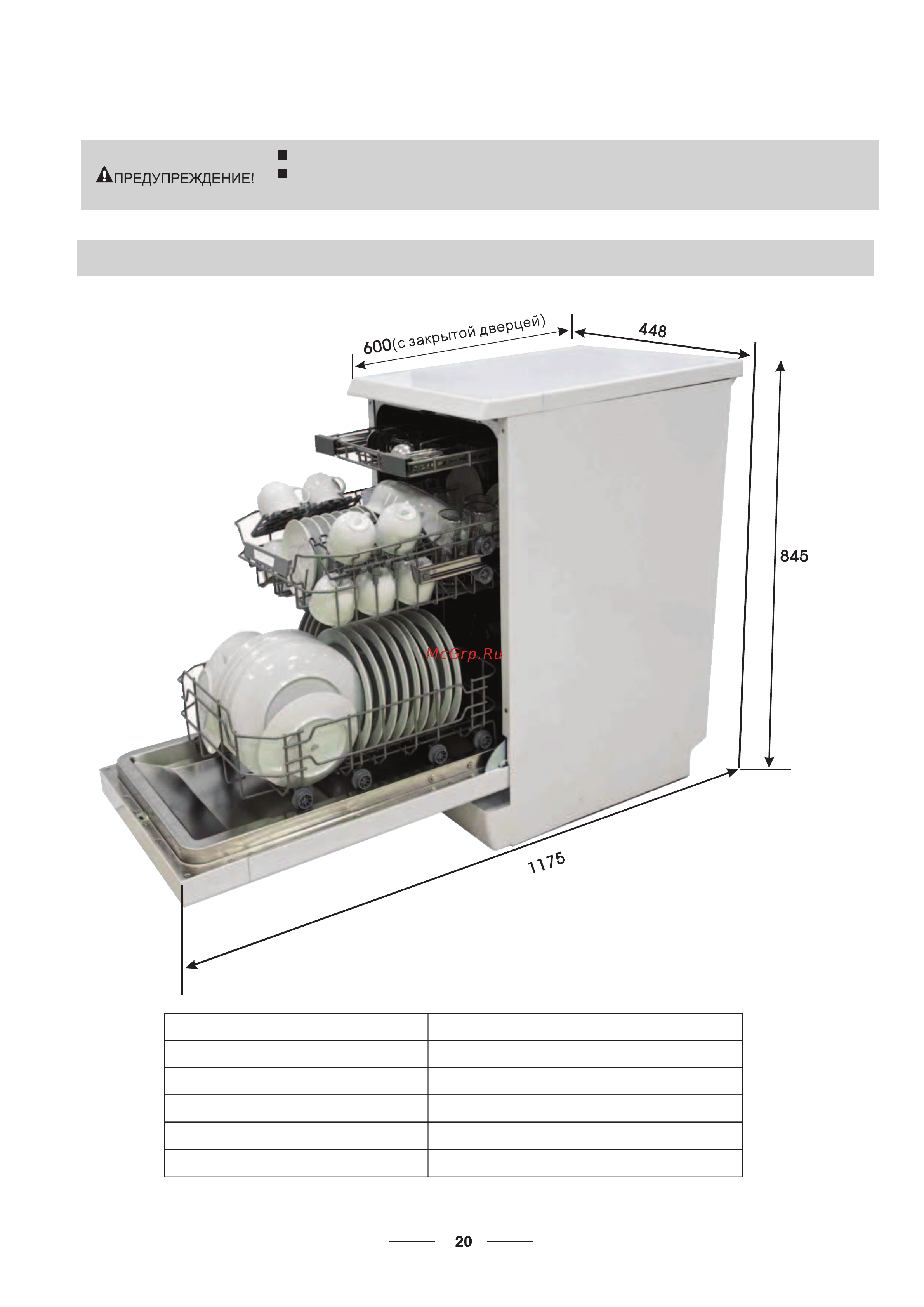 Gorenje GS53314W [23/25] Техническая информация
