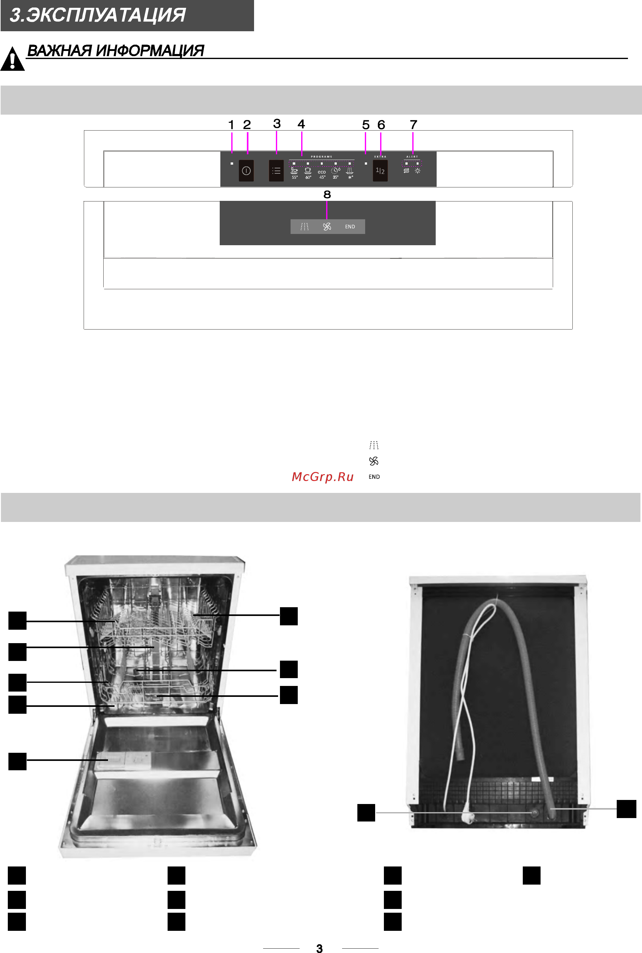 Gorenje GS52010W [6/25] Общий вид посудомоечной машины