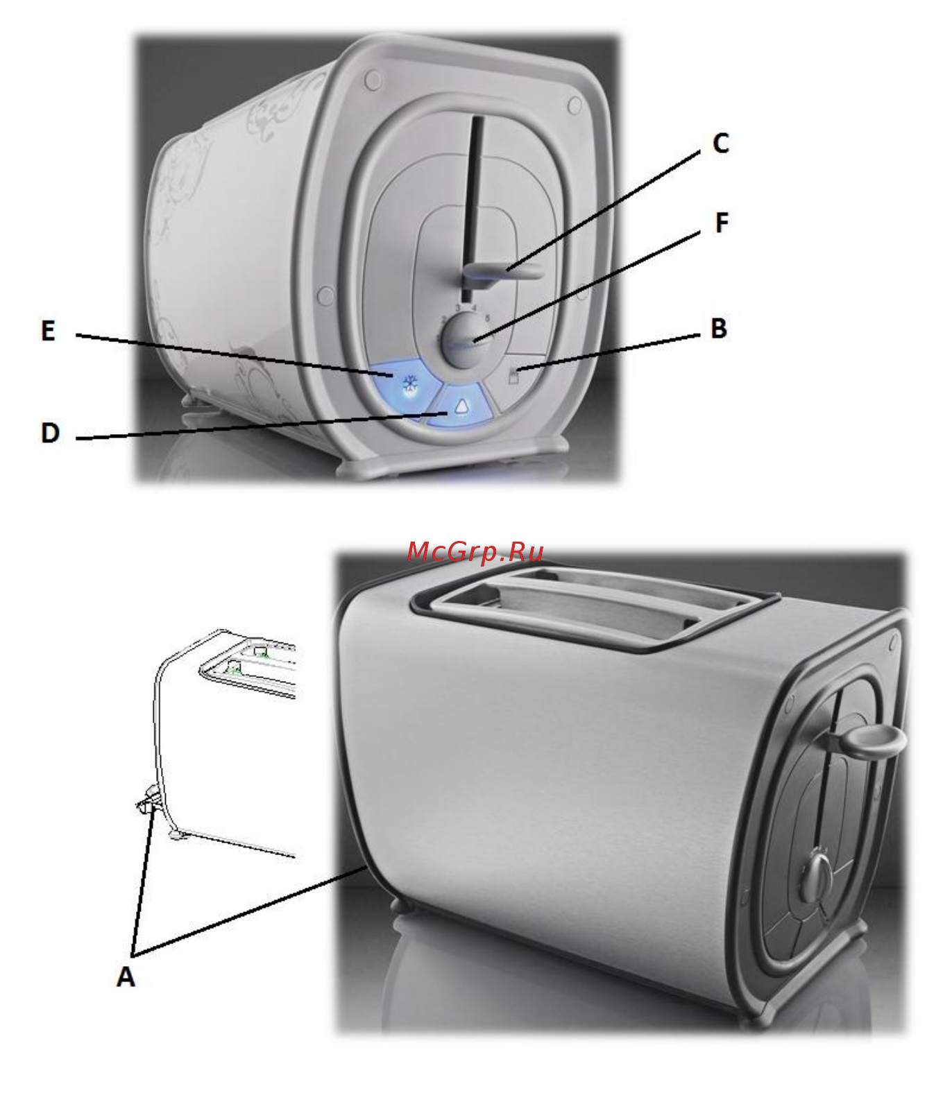 Gorenje T900Е Инструкция по эксплуатации онлайн [3/30] 298696