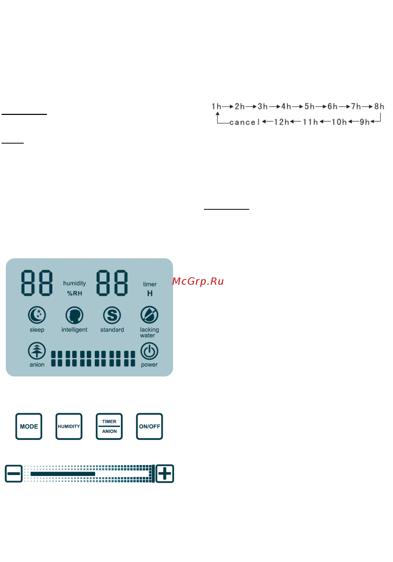 Gorenje H50DW [15/68] Kontrolni panel sa lcd ekranom