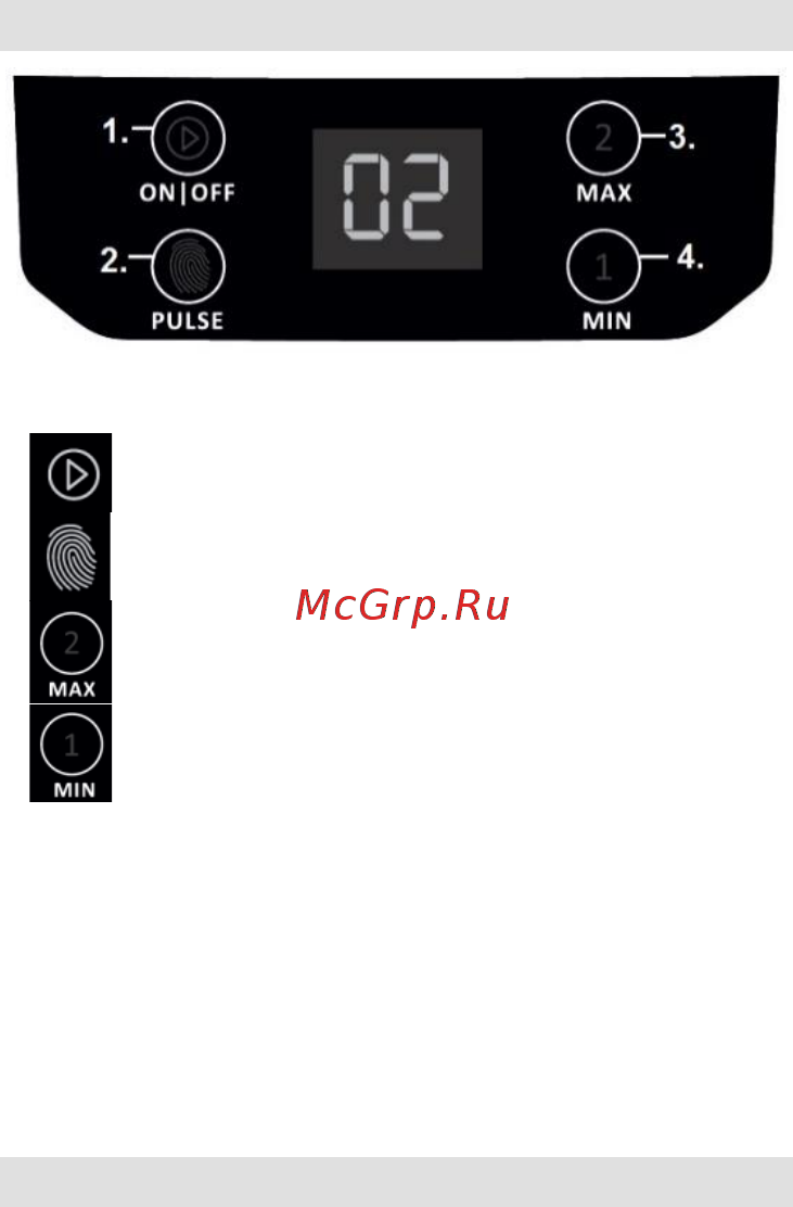 Gorenje SBR800HC [64/78] Панель управления