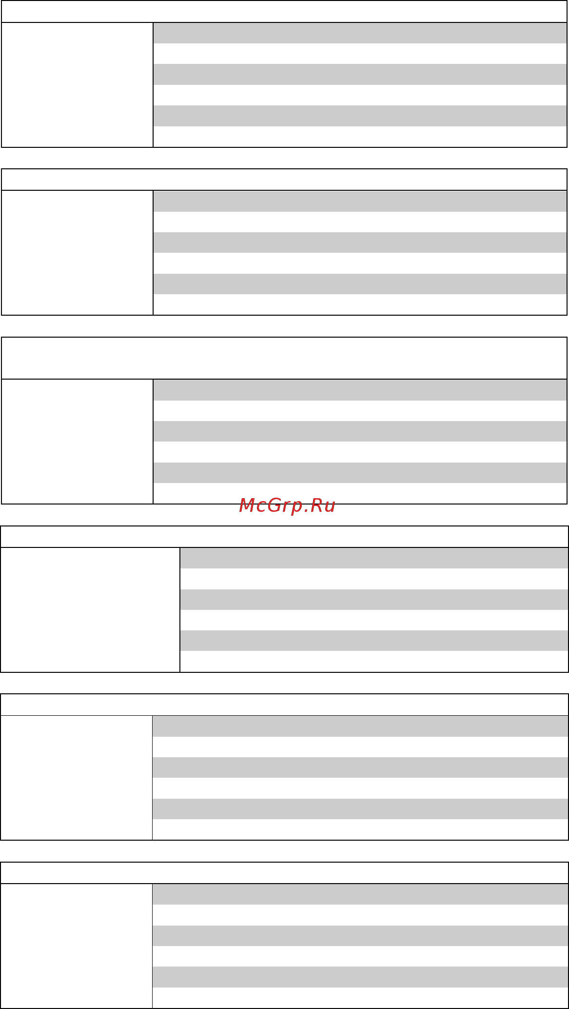 Gorenje BM1600WG Инструкция по эксплуатации онлайн [110/149] 262821