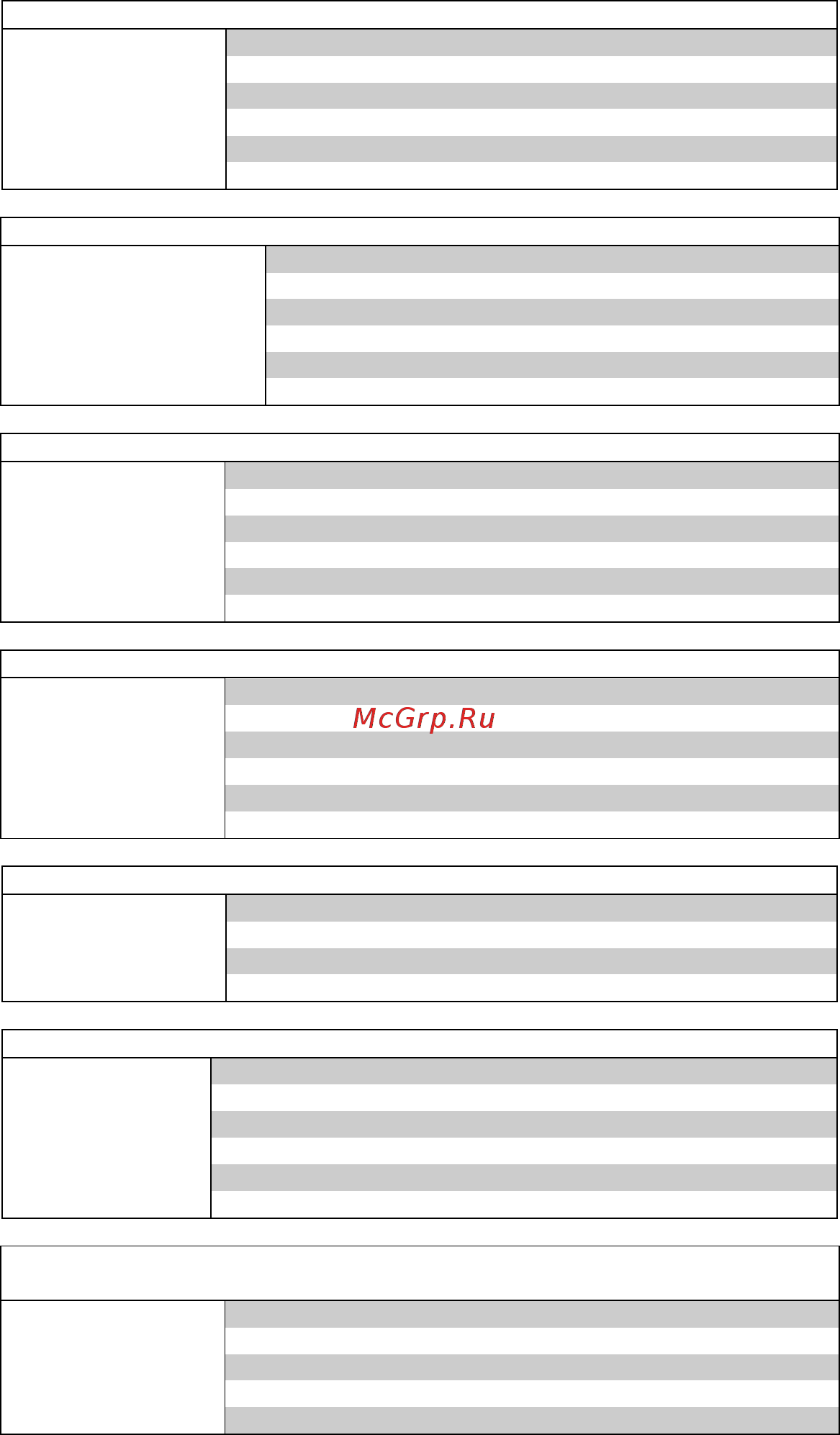 Gorenje BM1600WG Инструкция по эксплуатации онлайн [133/149] 262821