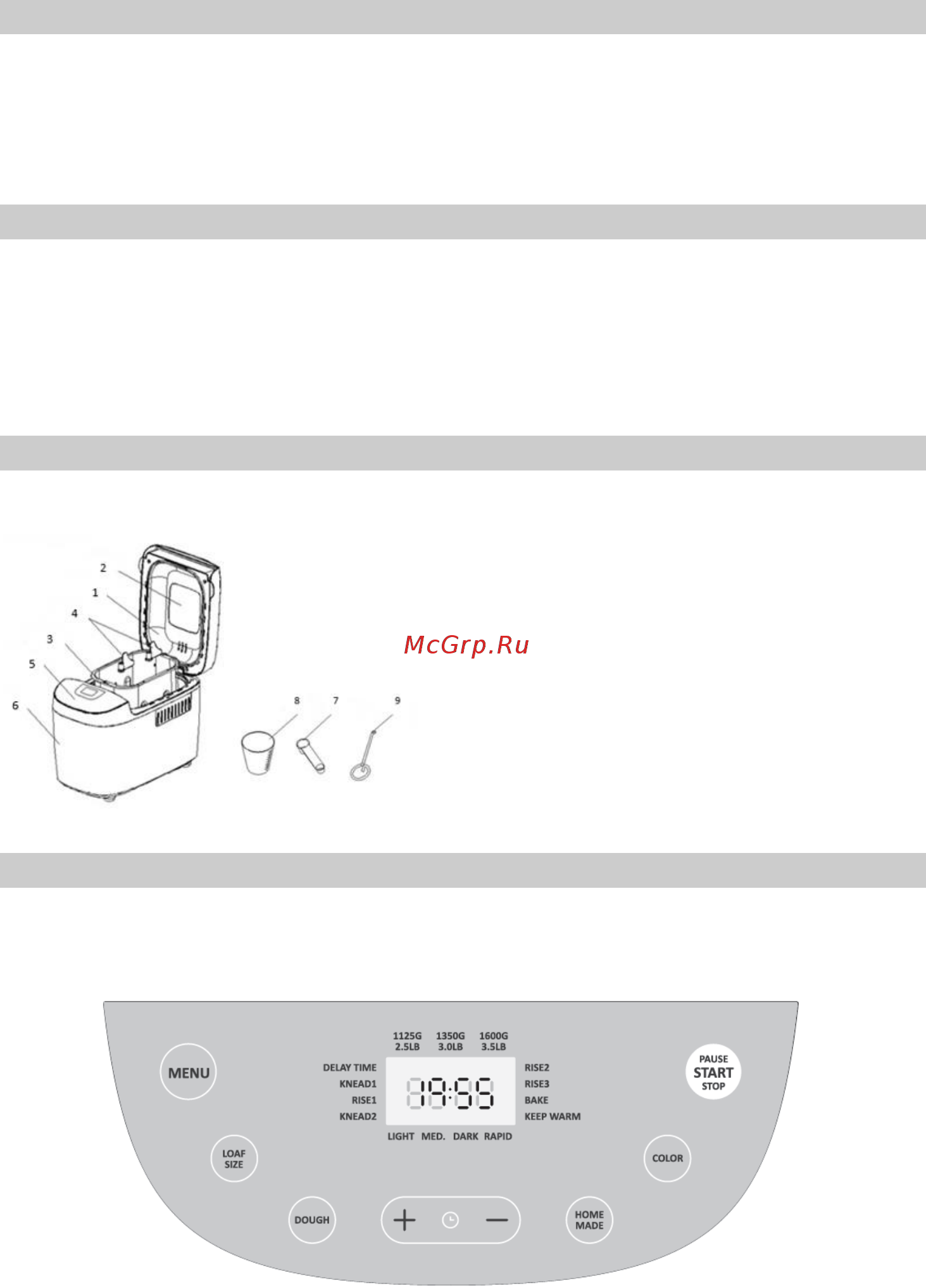Gorenje BM1600WG [139/149] Панель управления
