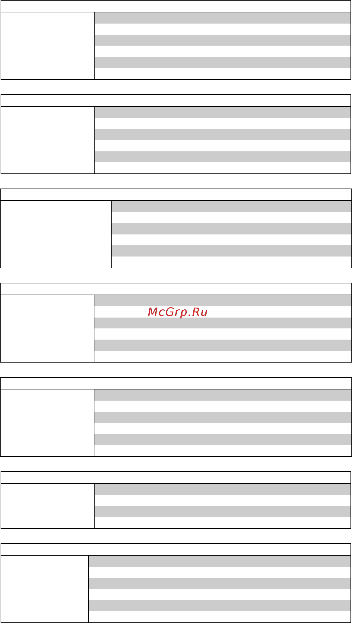 Gorenje BM1600WG Инструкция по эксплуатации онлайн [20/149] 262821