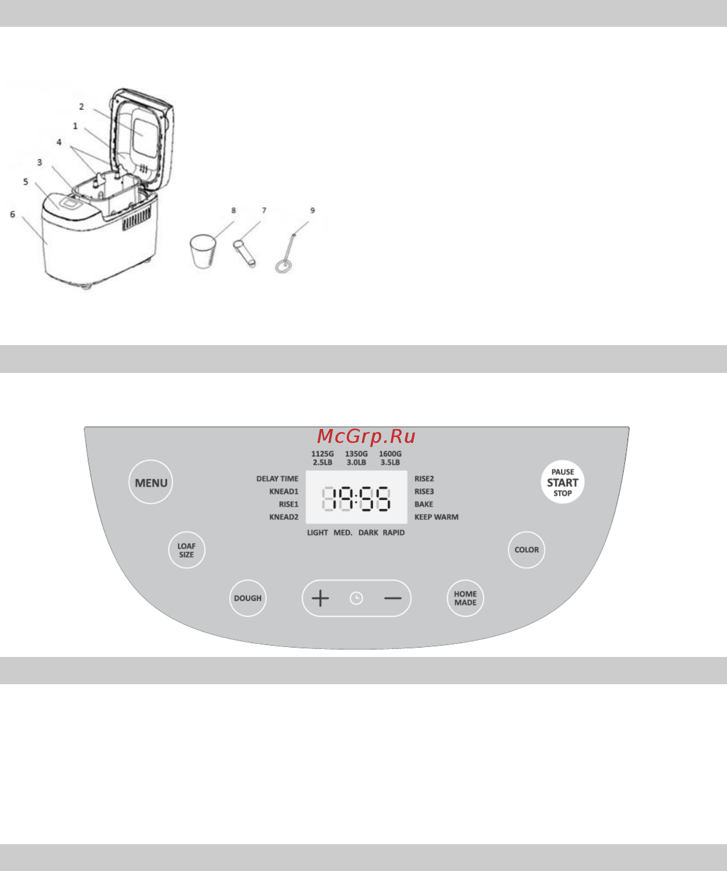 Gorenje BM1600WG [26/149] Funkcije i delovanje aparata