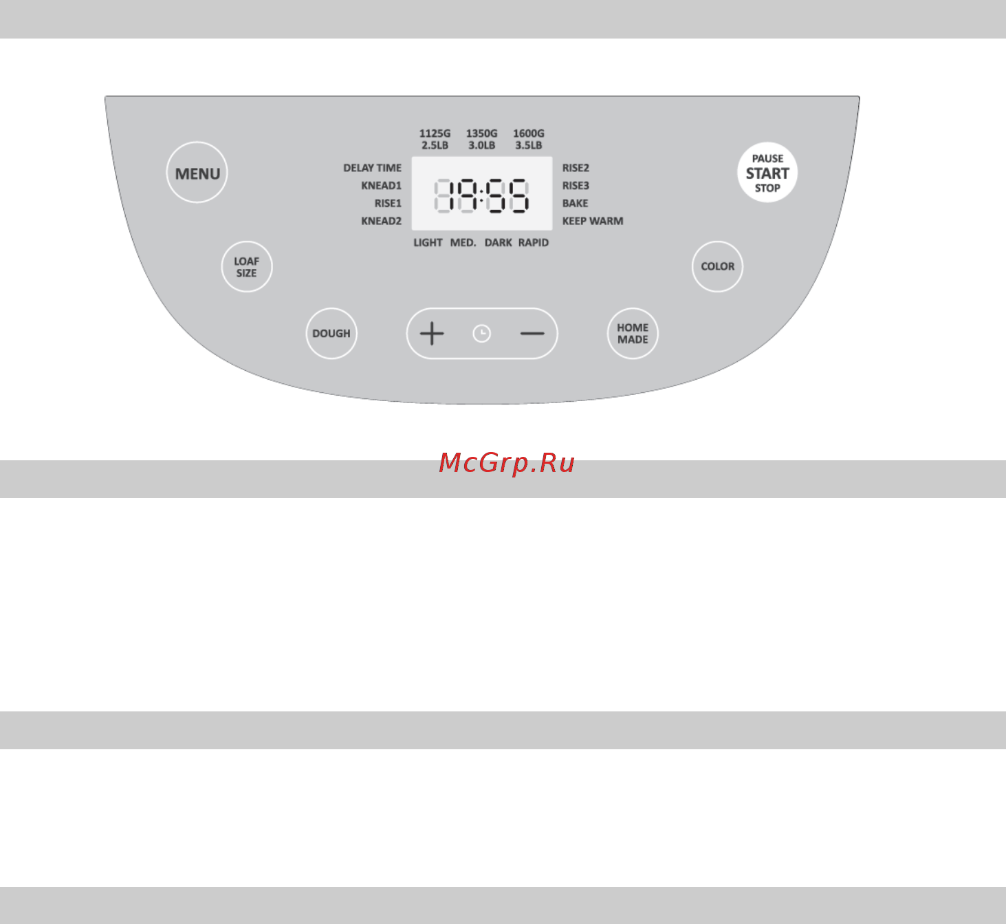 Gorenje BM1600WG [5/149] Opis nadzorne plošče