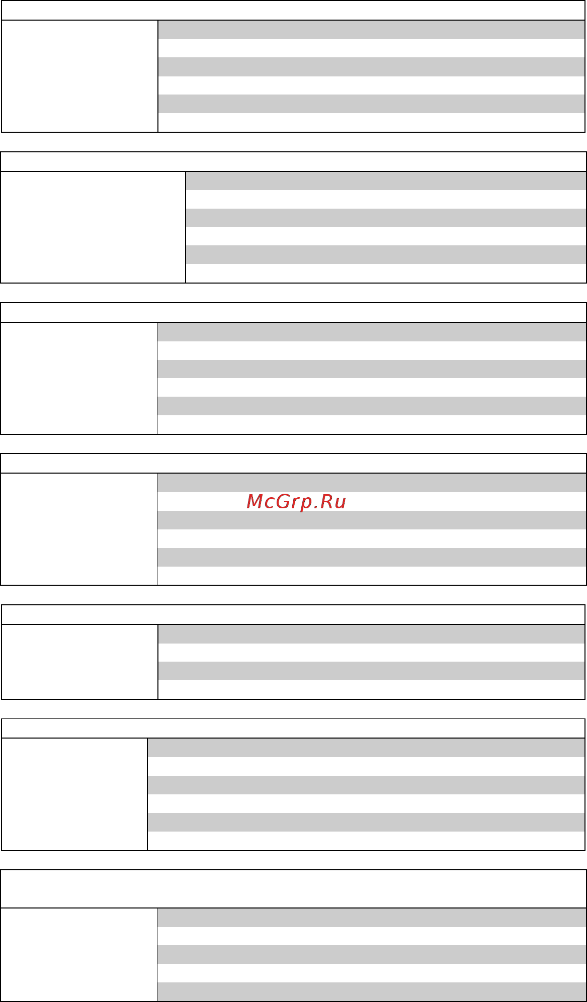 Gorenje BM1600WG Инструкция по эксплуатации онлайн [53/149] 262821