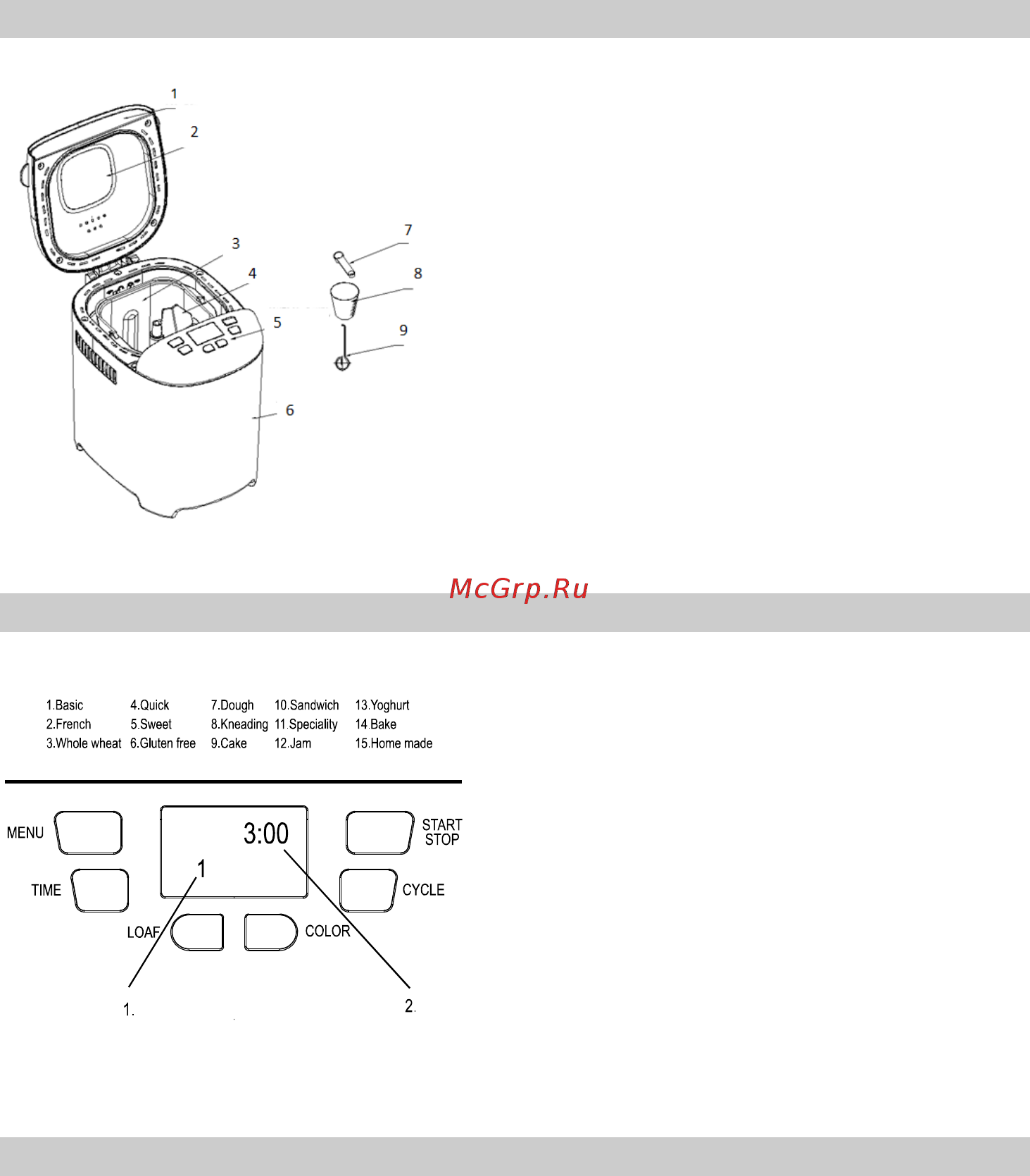 Gorenje BM900WII [135/158] Opis panelu sterującego